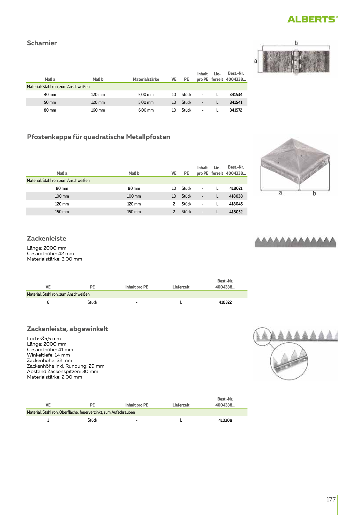 Catalog Overview Image