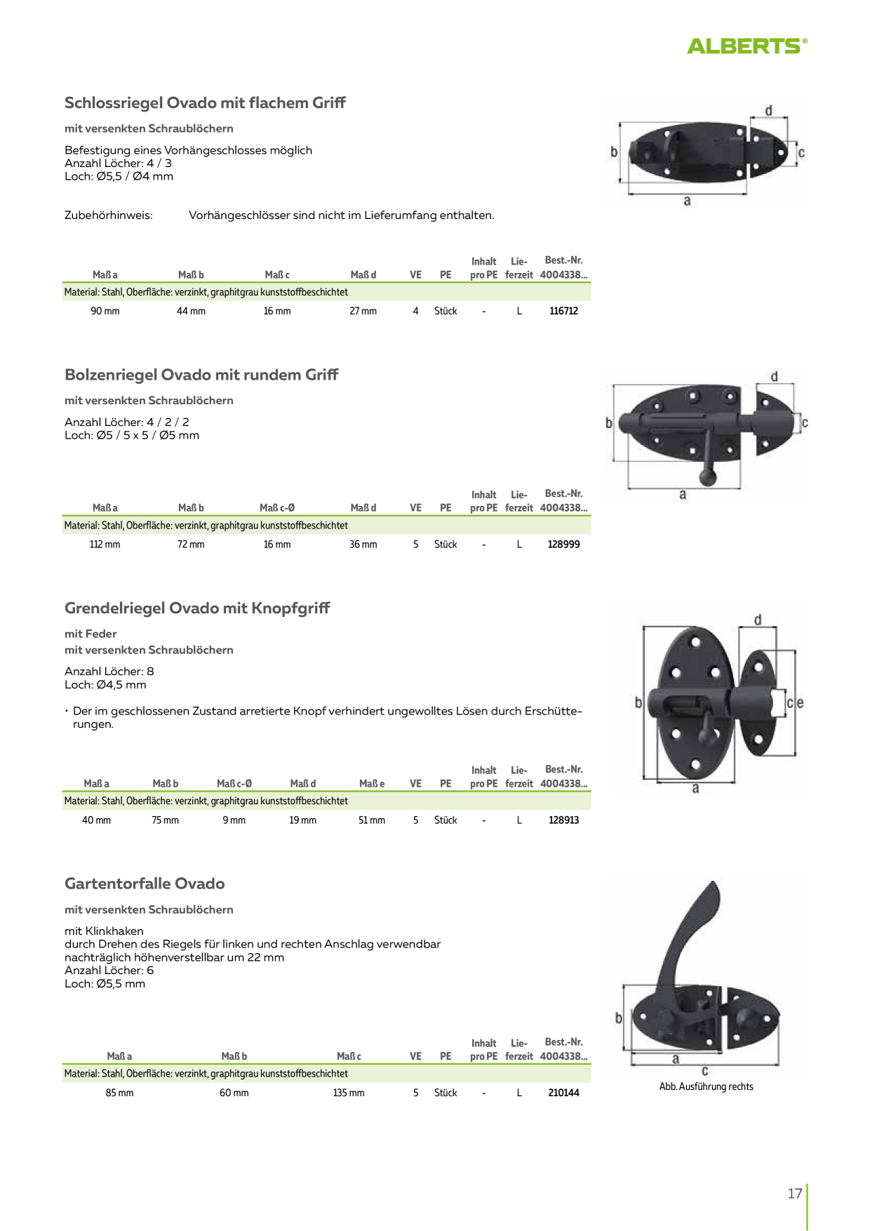 Catalog Overview Image