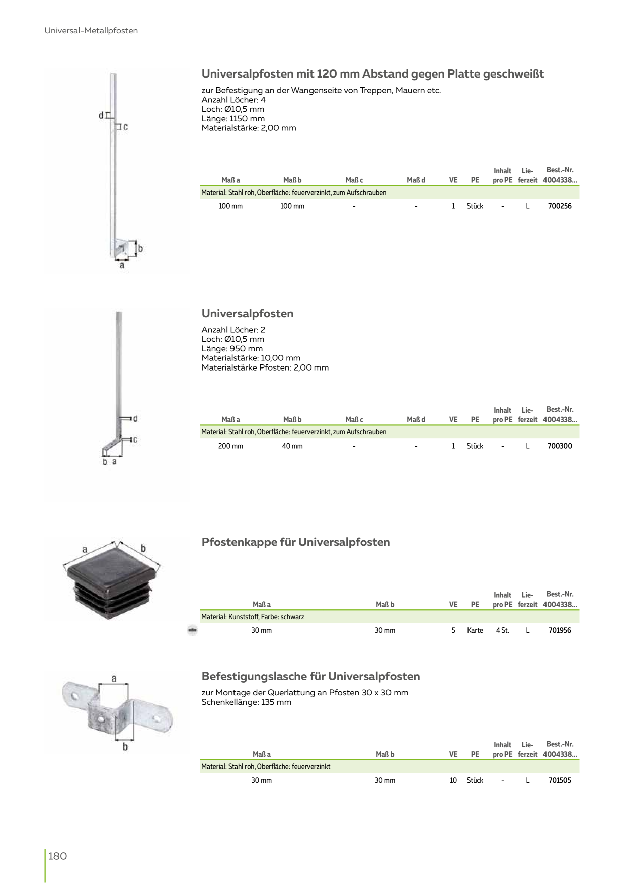 Catalog Overview Image