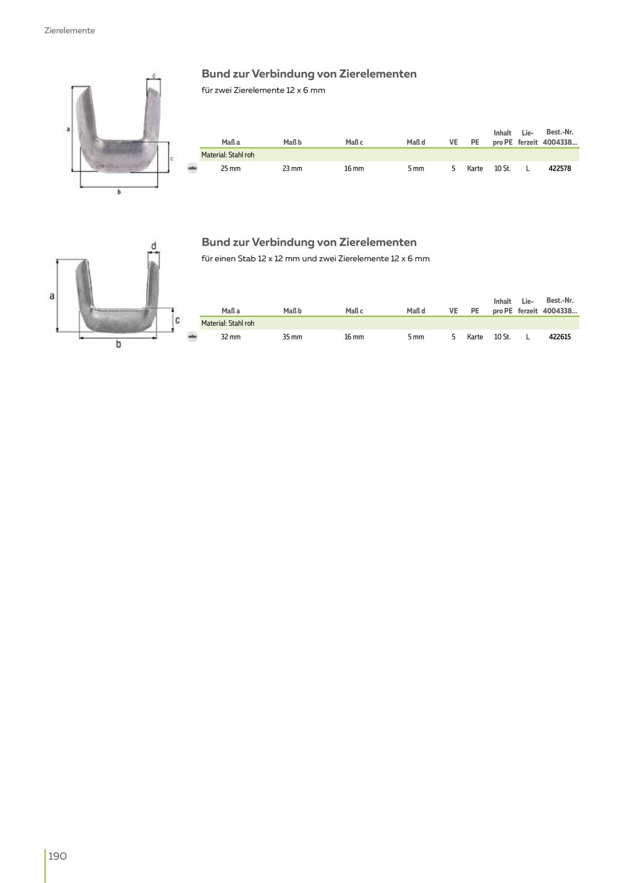 Catalog Overview Image