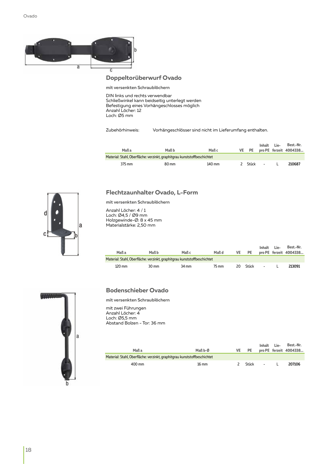 Catalog Overview Image