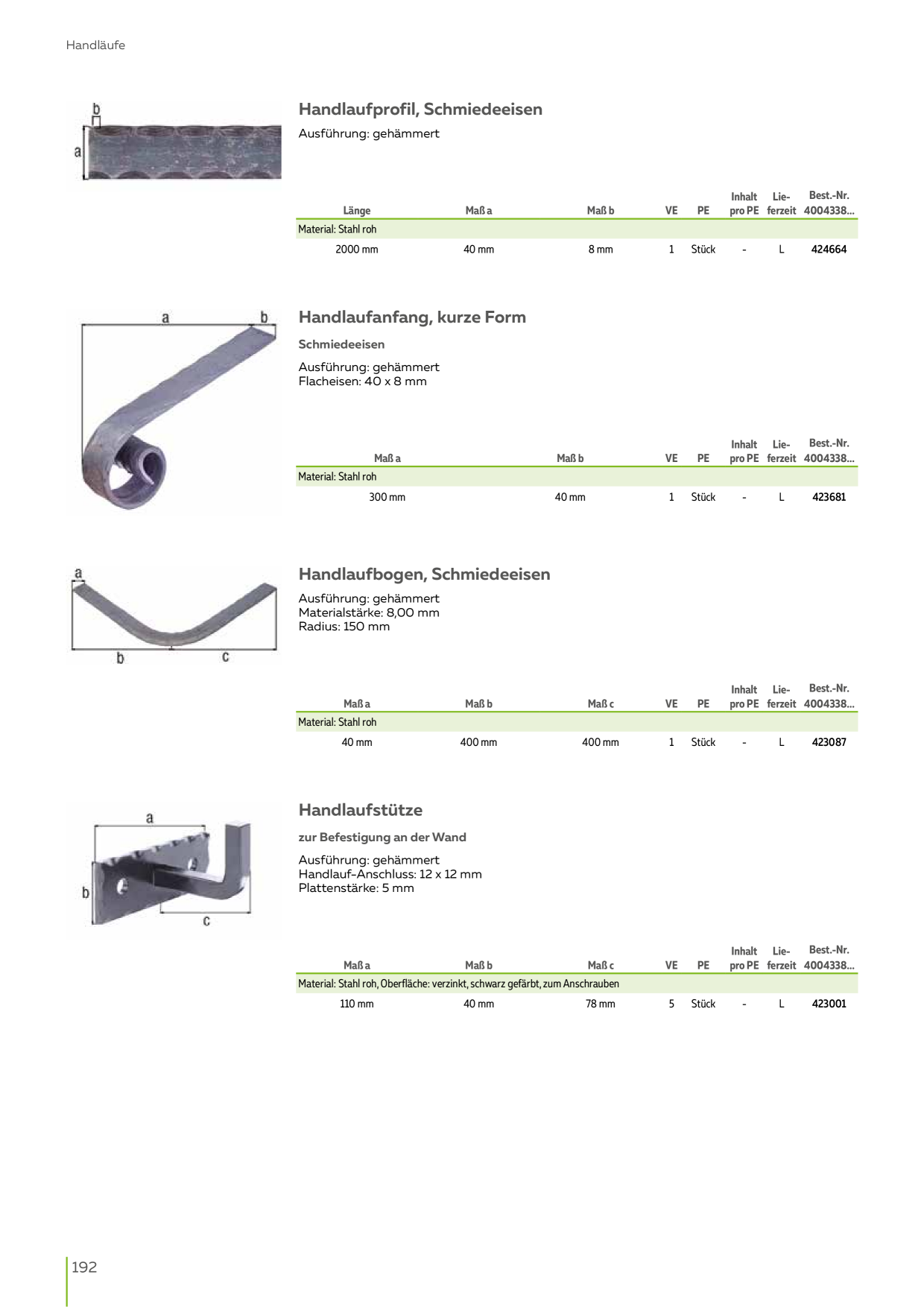 Catalog Overview Image