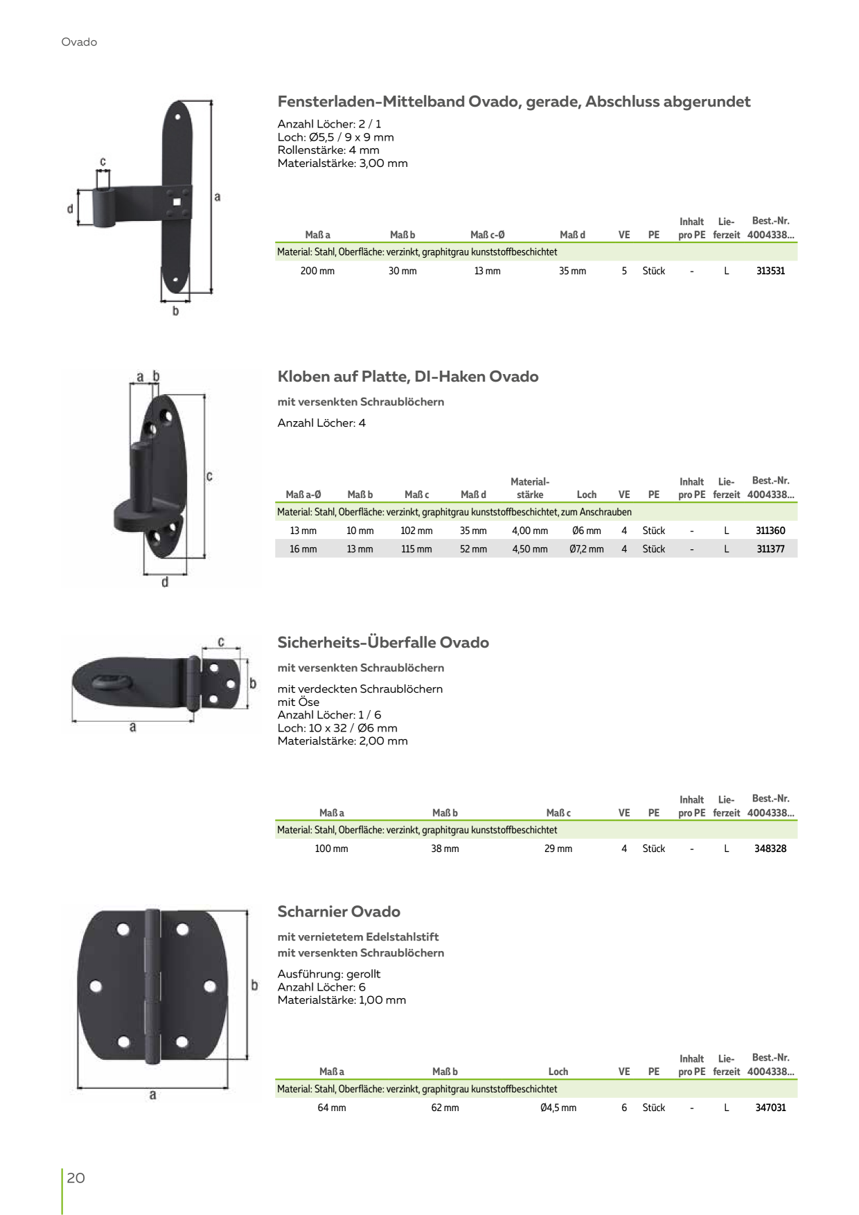 Catalog Overview Image