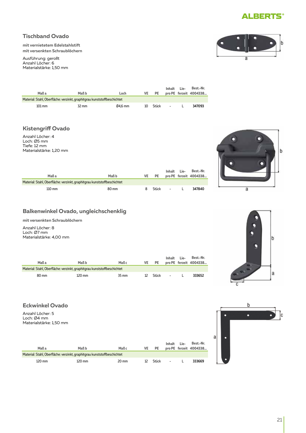 Catalog Overview Image
