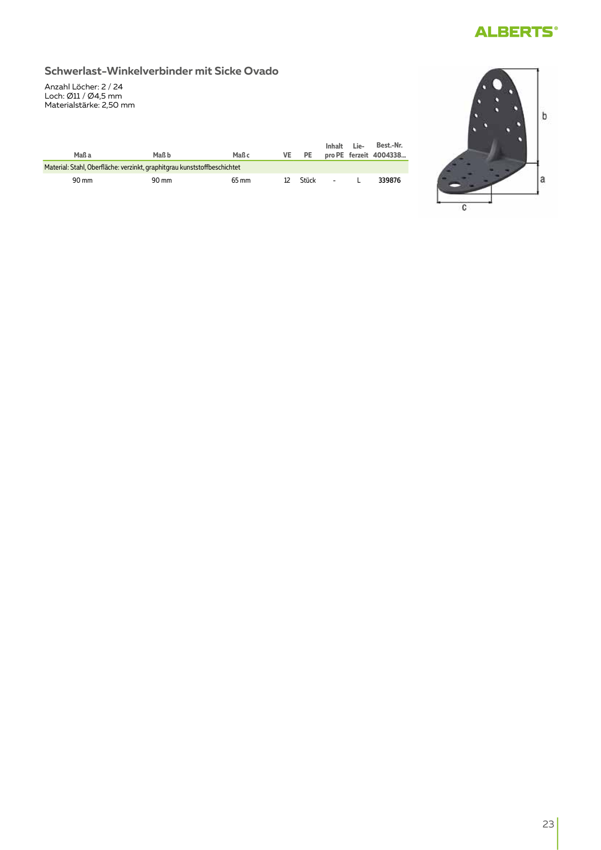 Catalog Overview Image