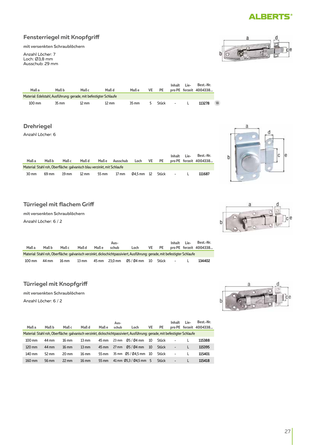Catalog Overview Image
