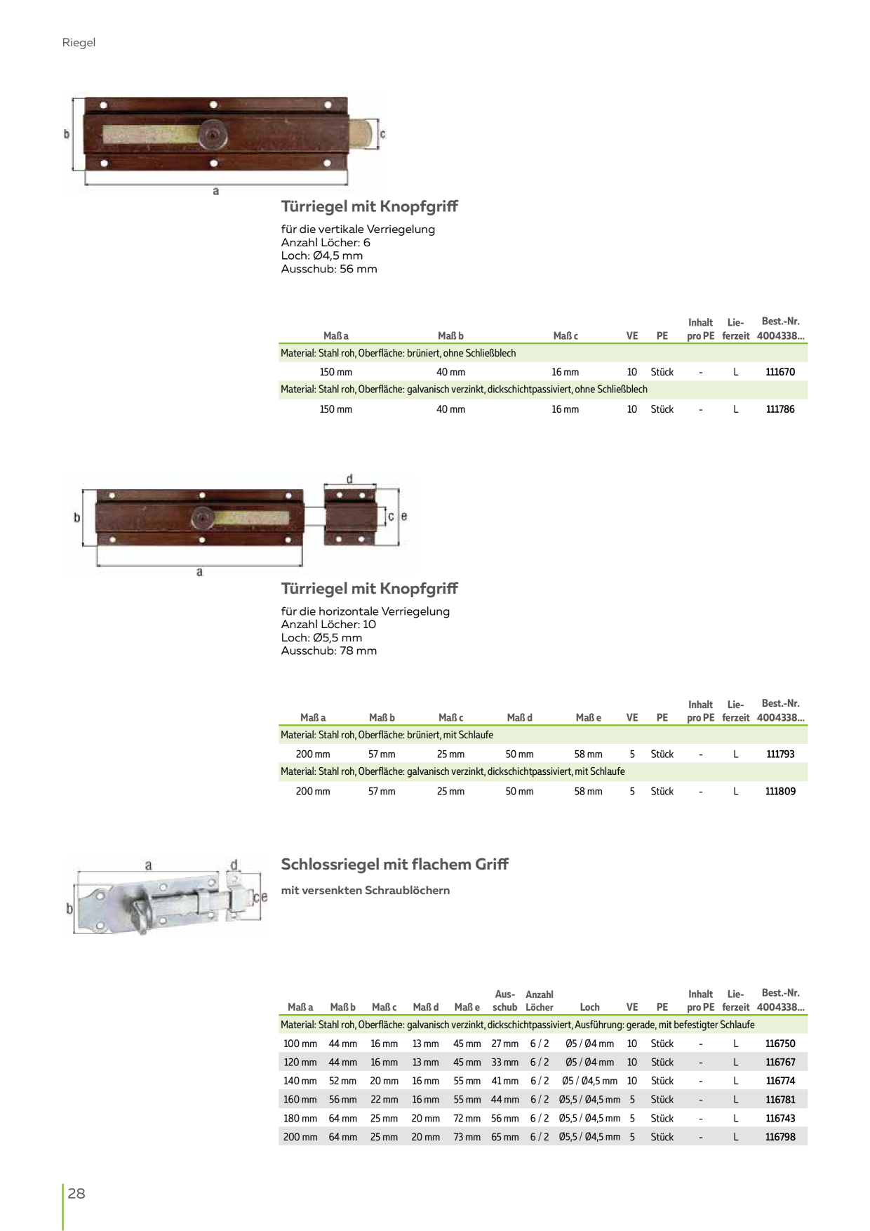 Catalog Overview Image