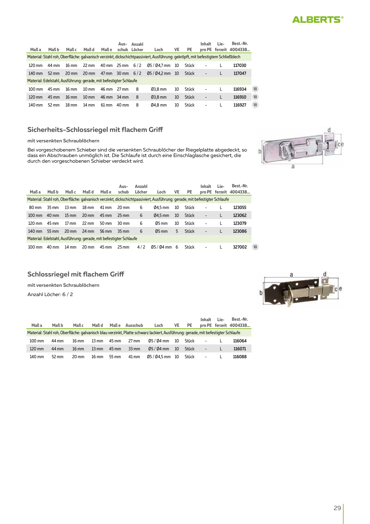 Catalog Overview Image