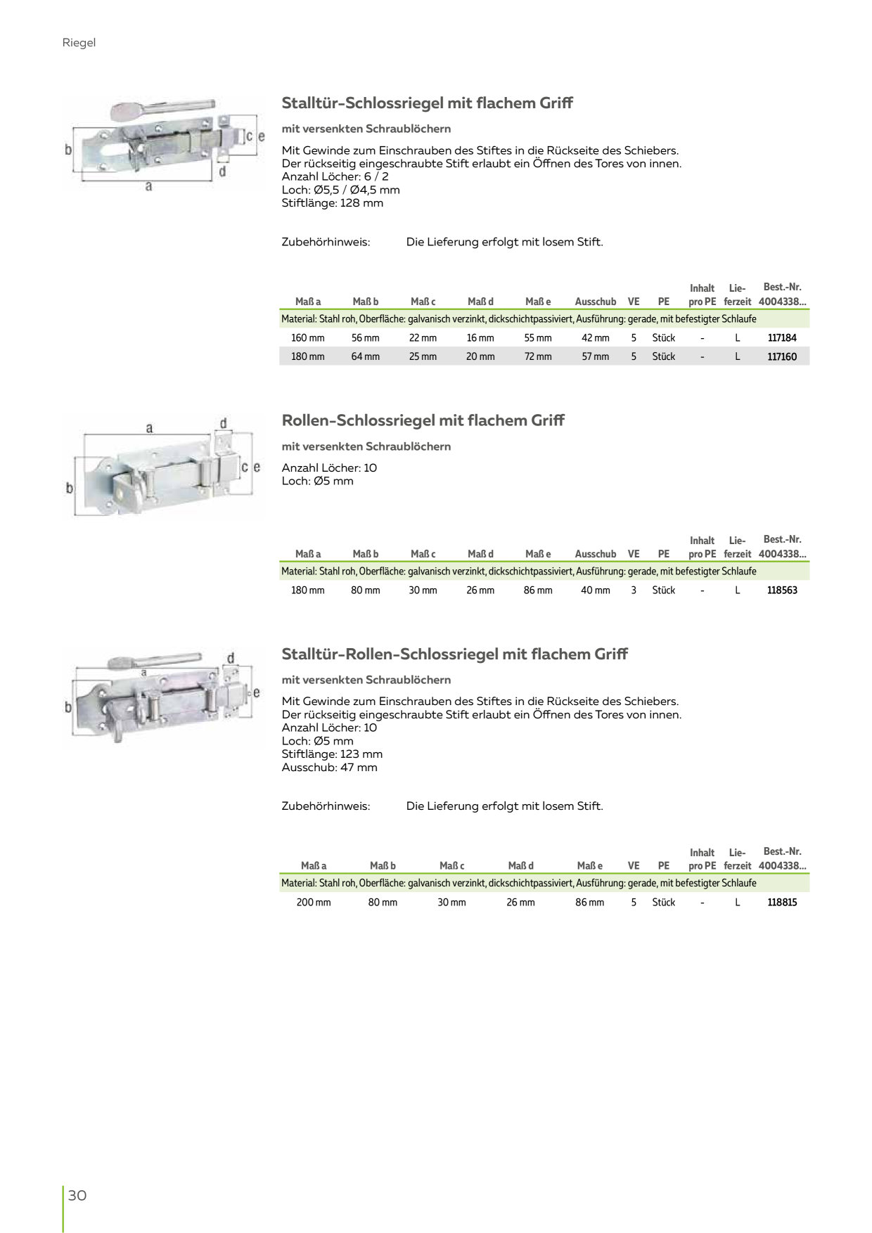 Catalog Overview Image
