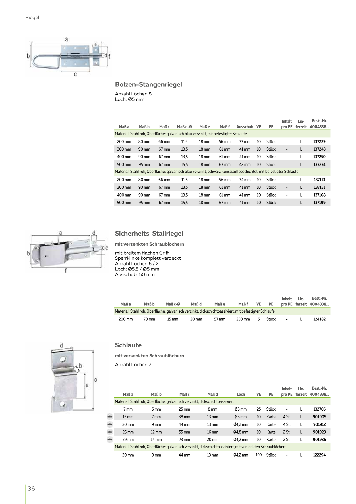 Catalog Overview Image