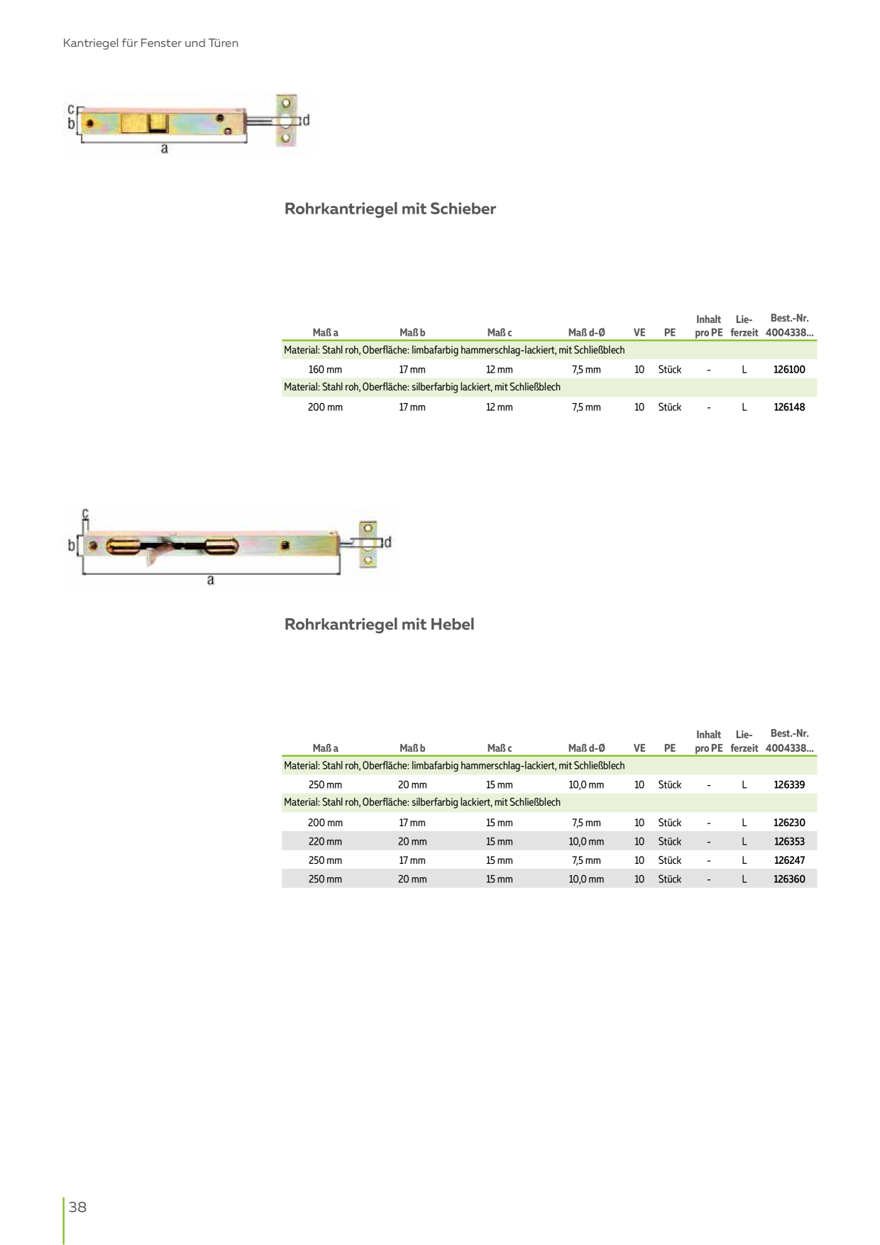 Catalog Overview Image