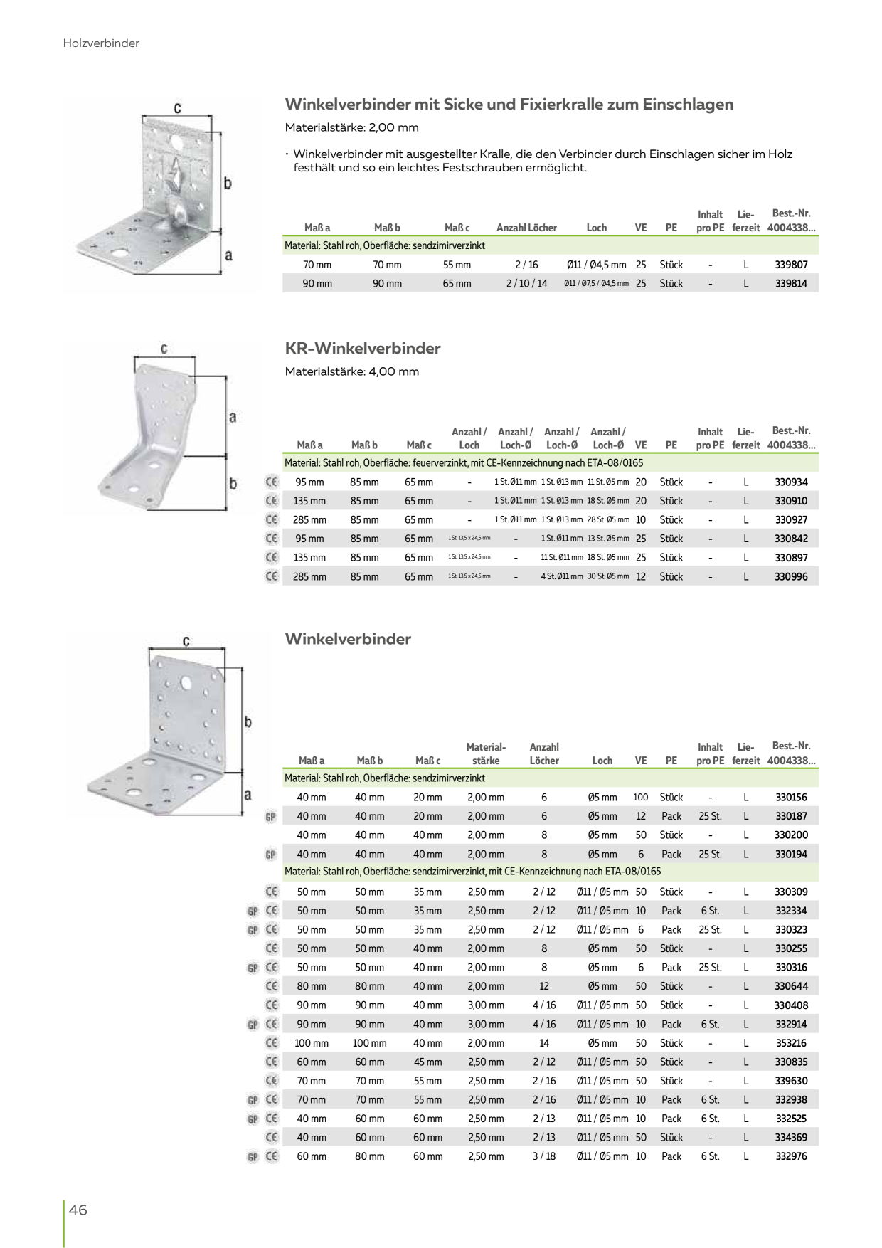 Catalog Overview Image