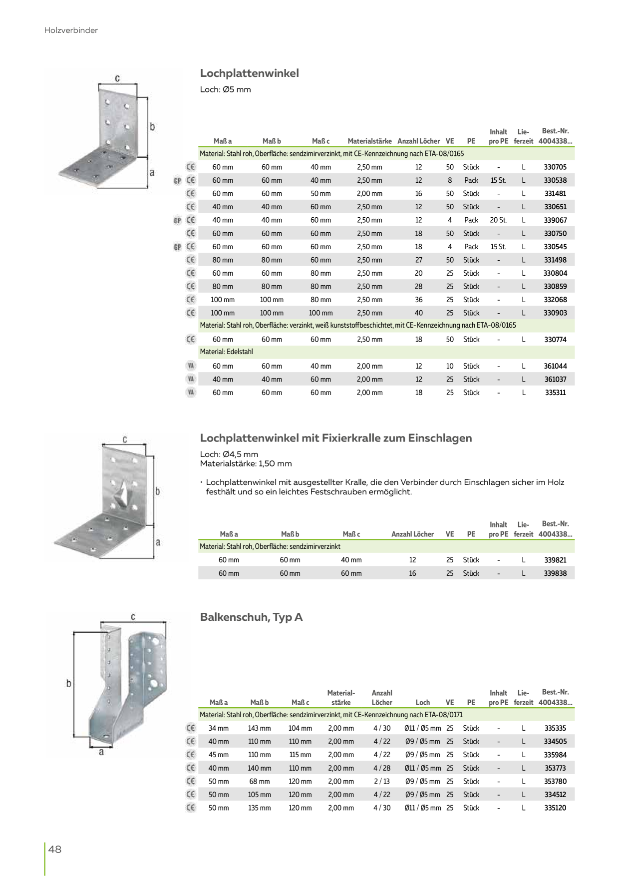 Catalog Overview Image