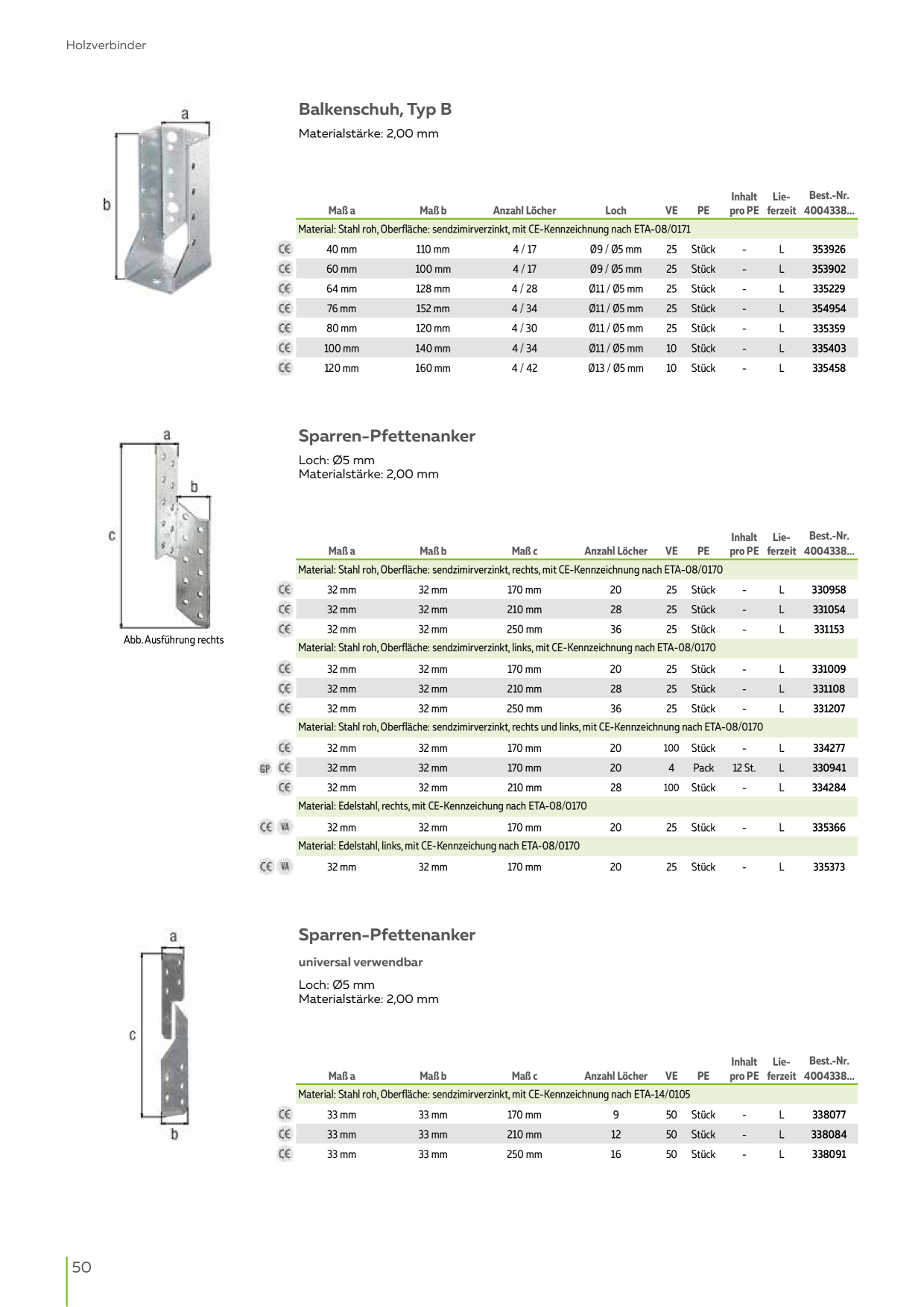 Catalog Overview Image