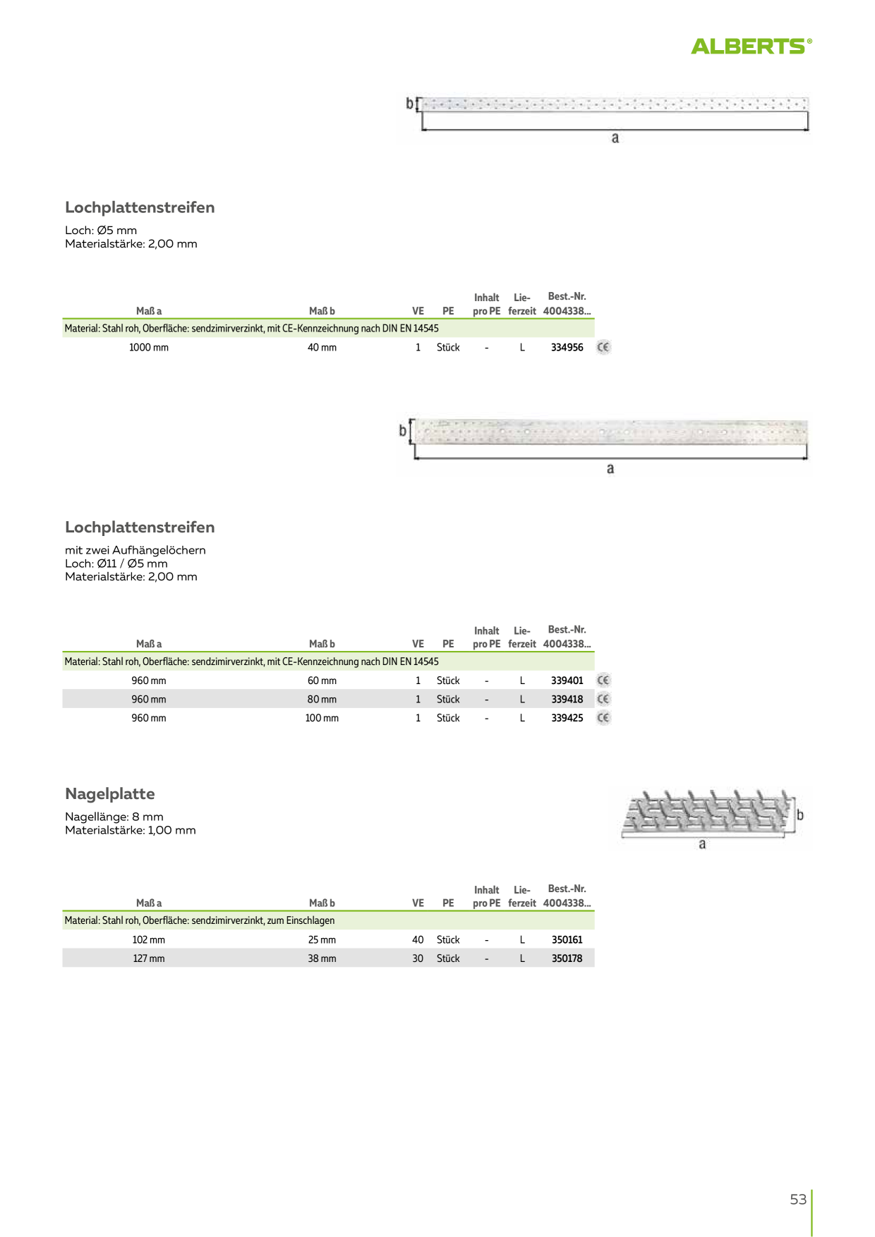 Catalog Overview Image