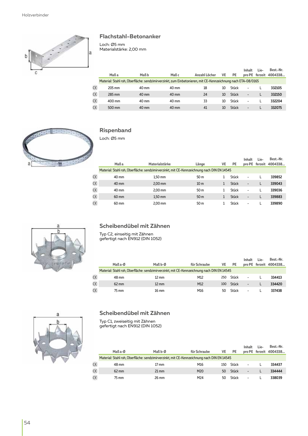Catalog Overview Image