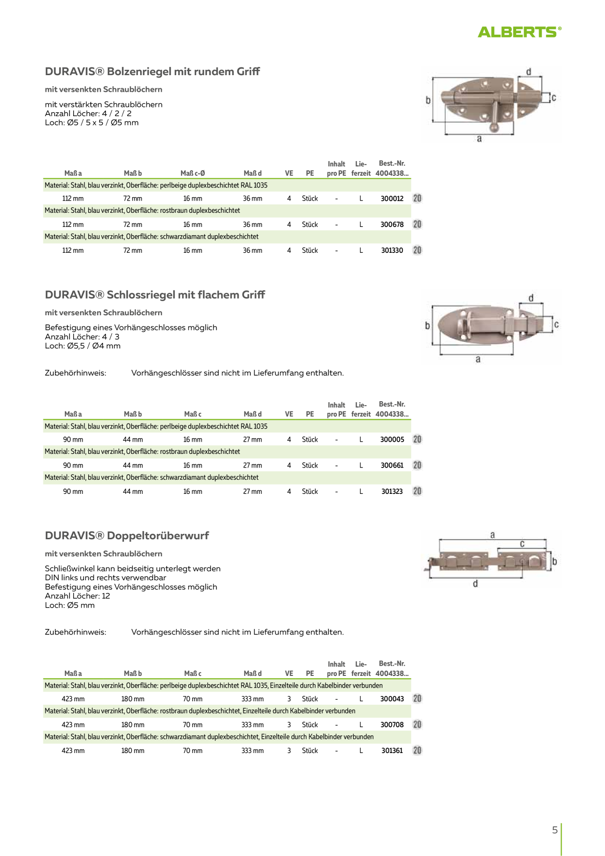 Catalog Overview Image