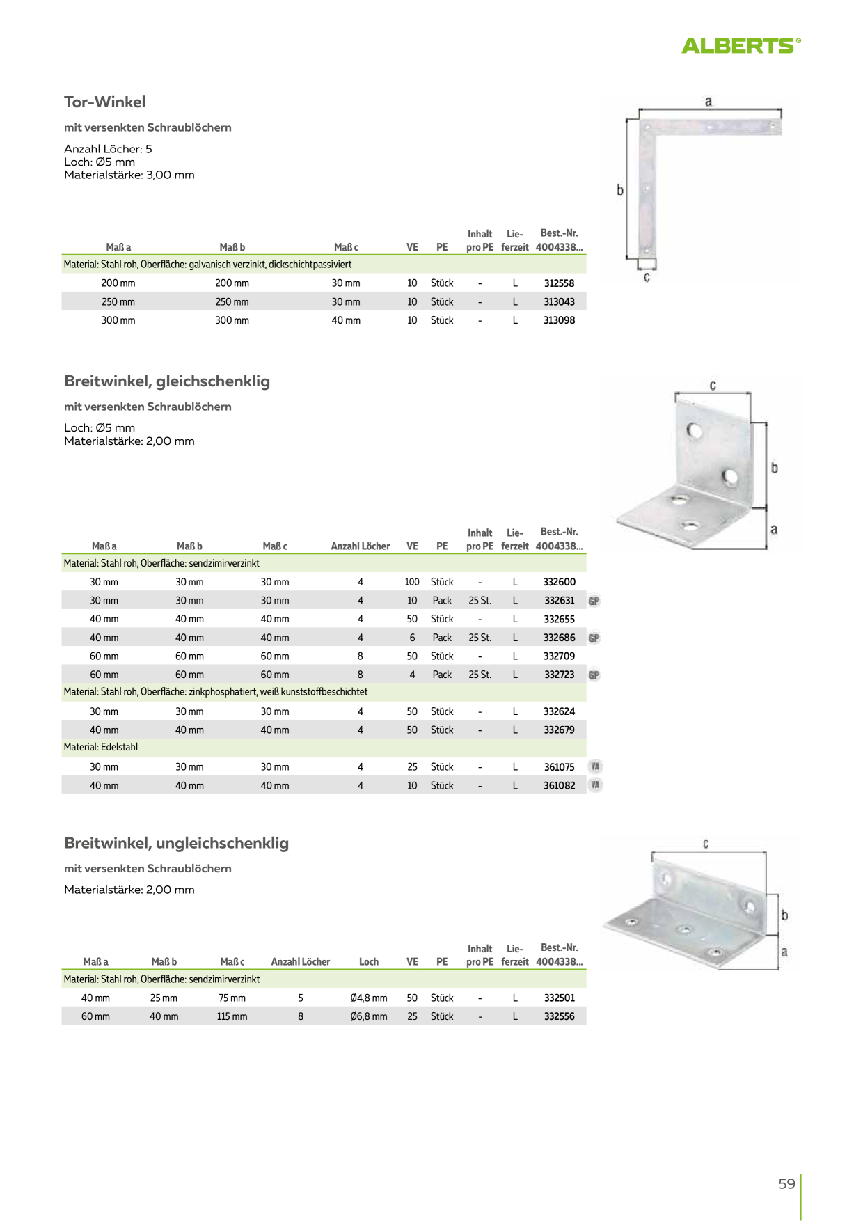 Catalog Overview Image