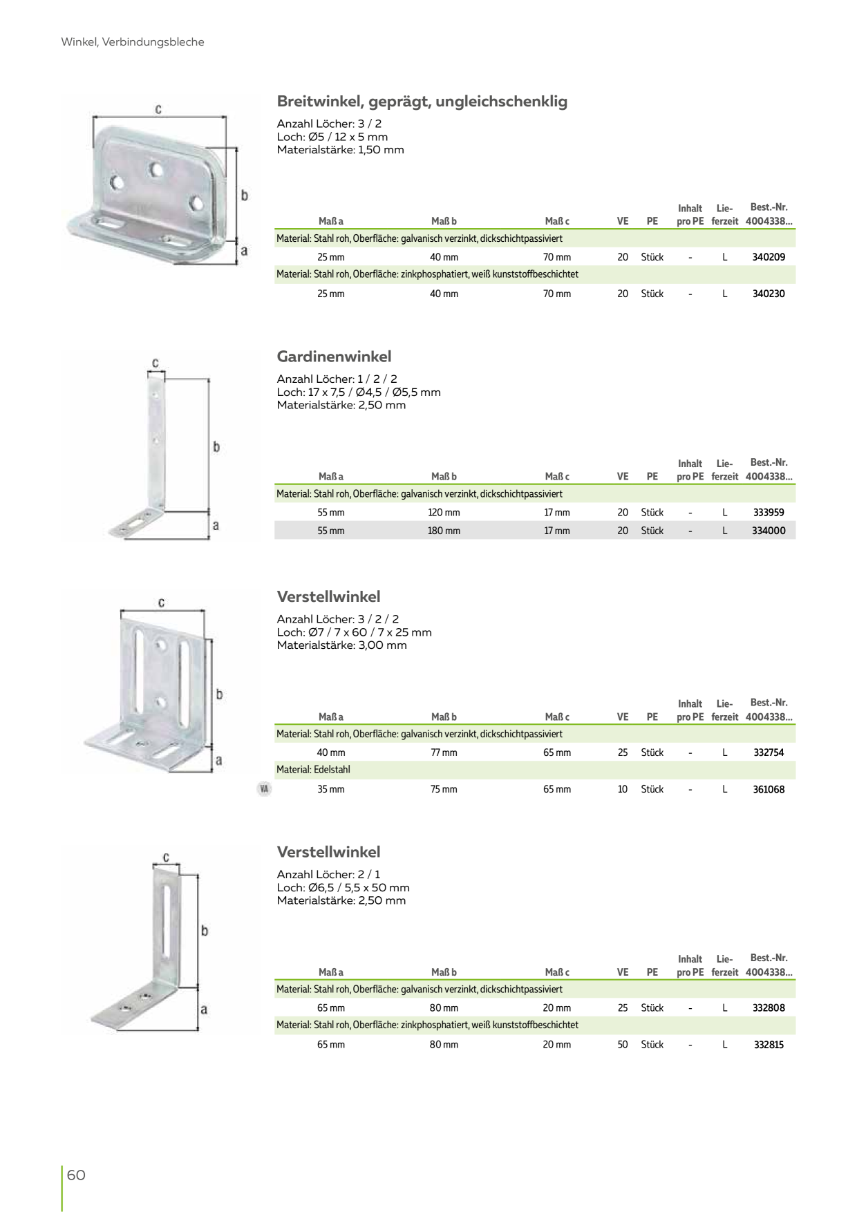 Catalog Overview Image