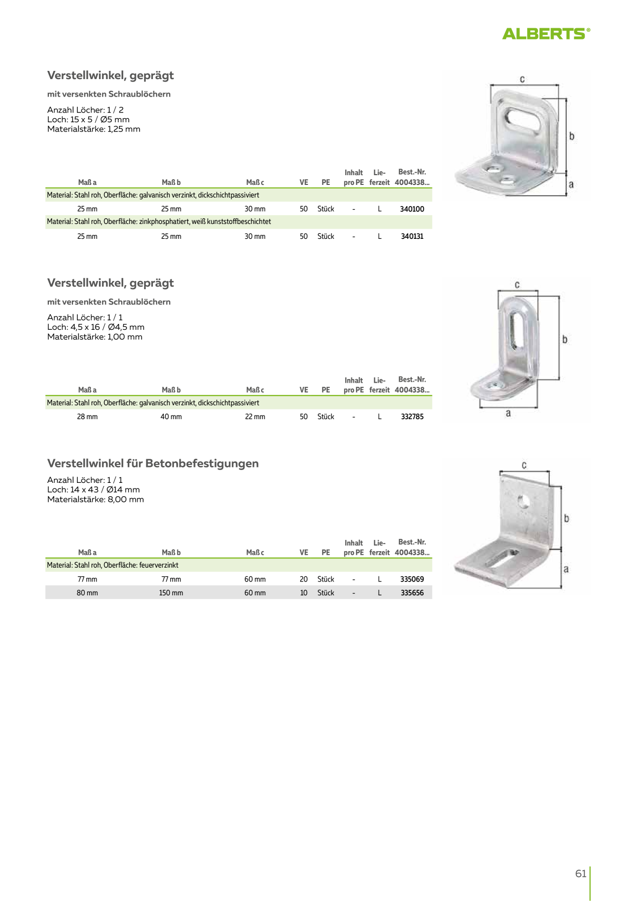 Catalog Overview Image