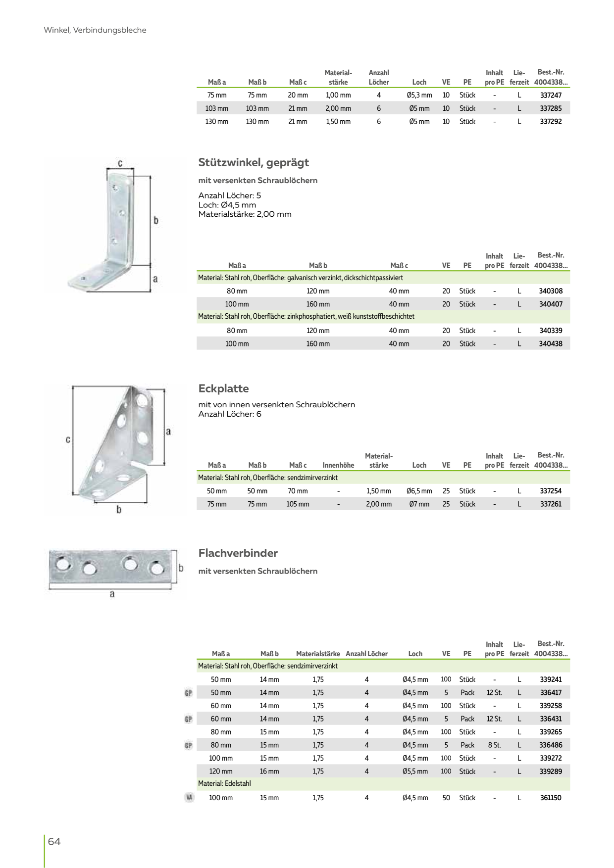 Catalog Overview Image