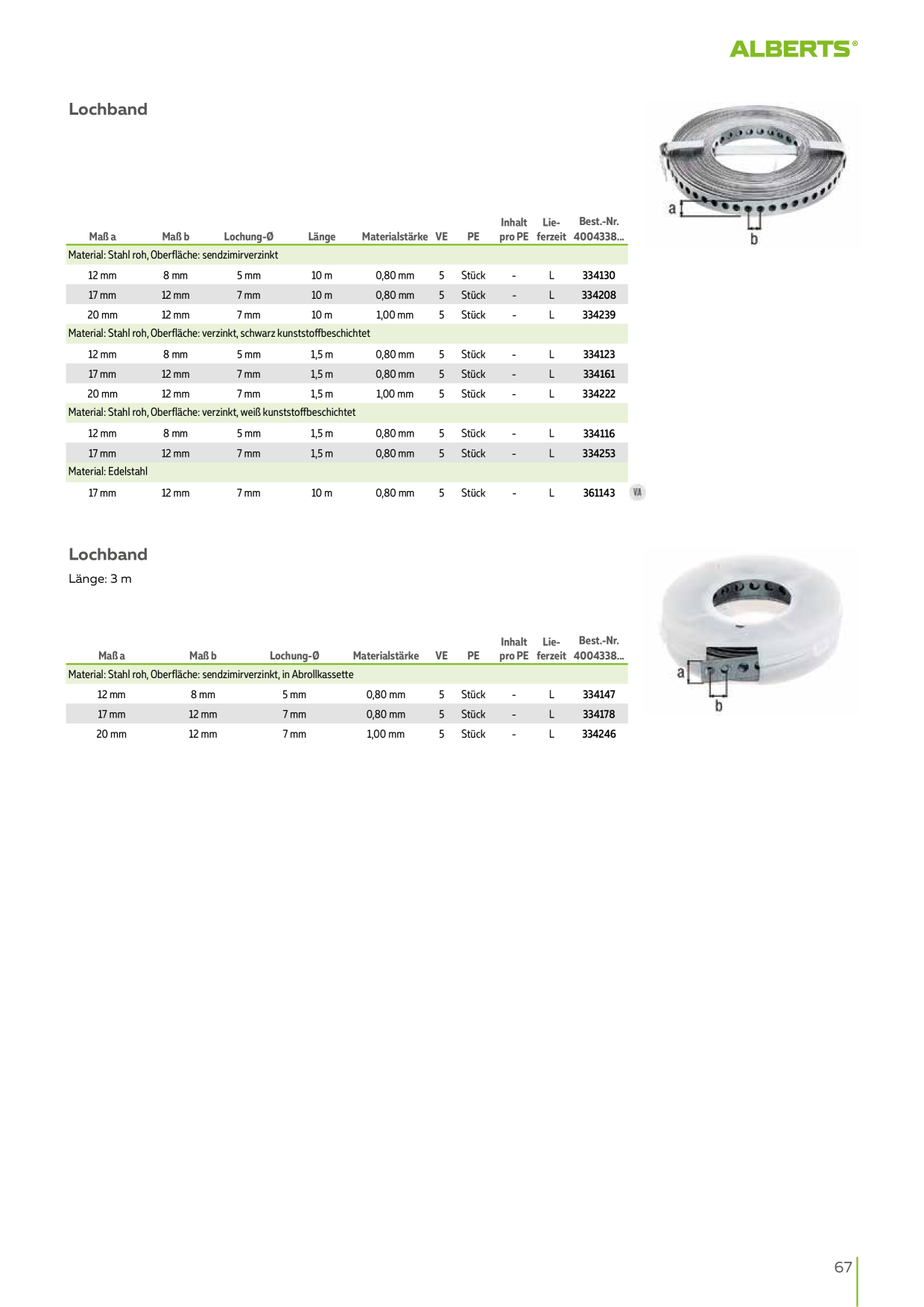 Catalog Overview Image