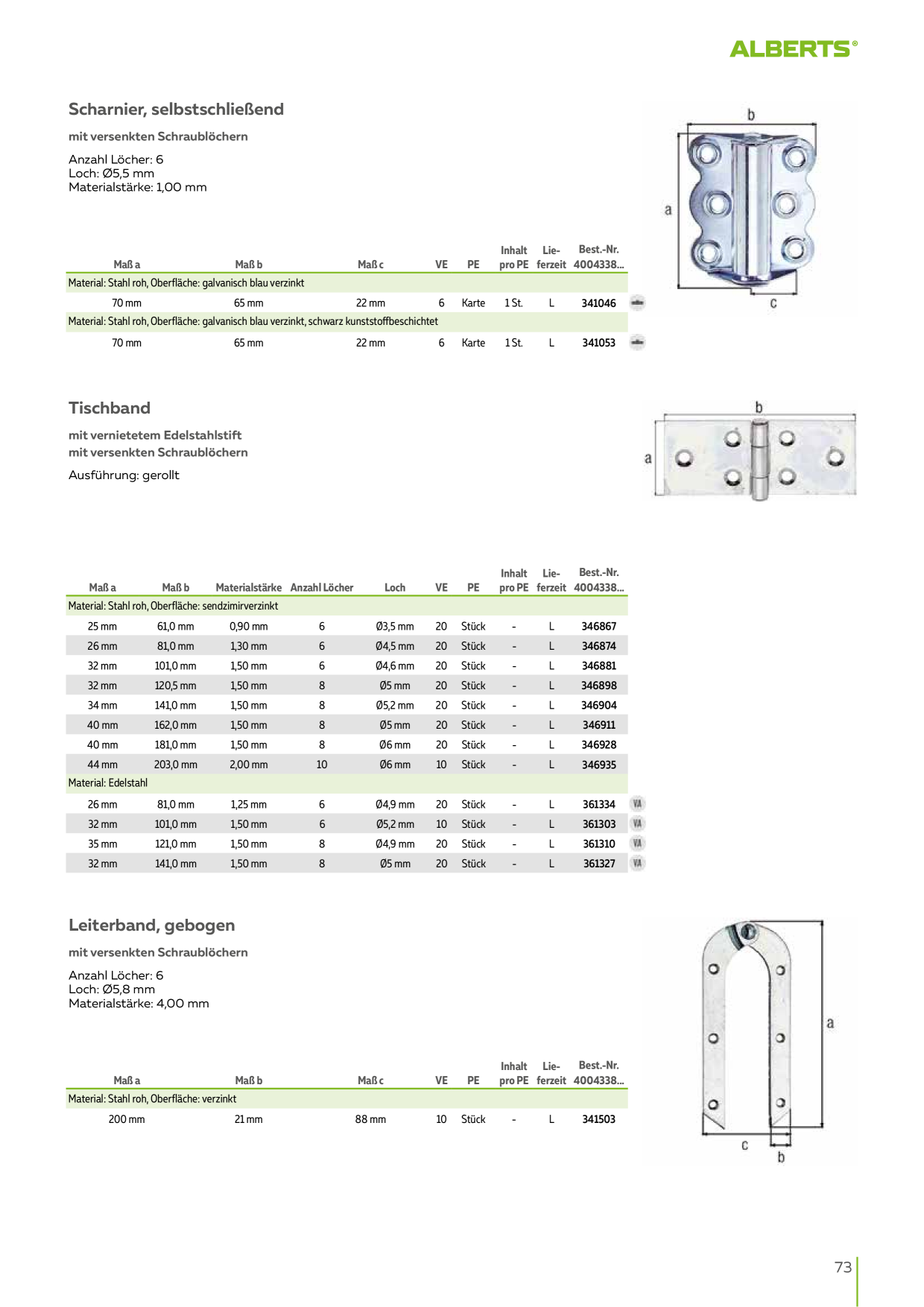 Catalog Overview Image