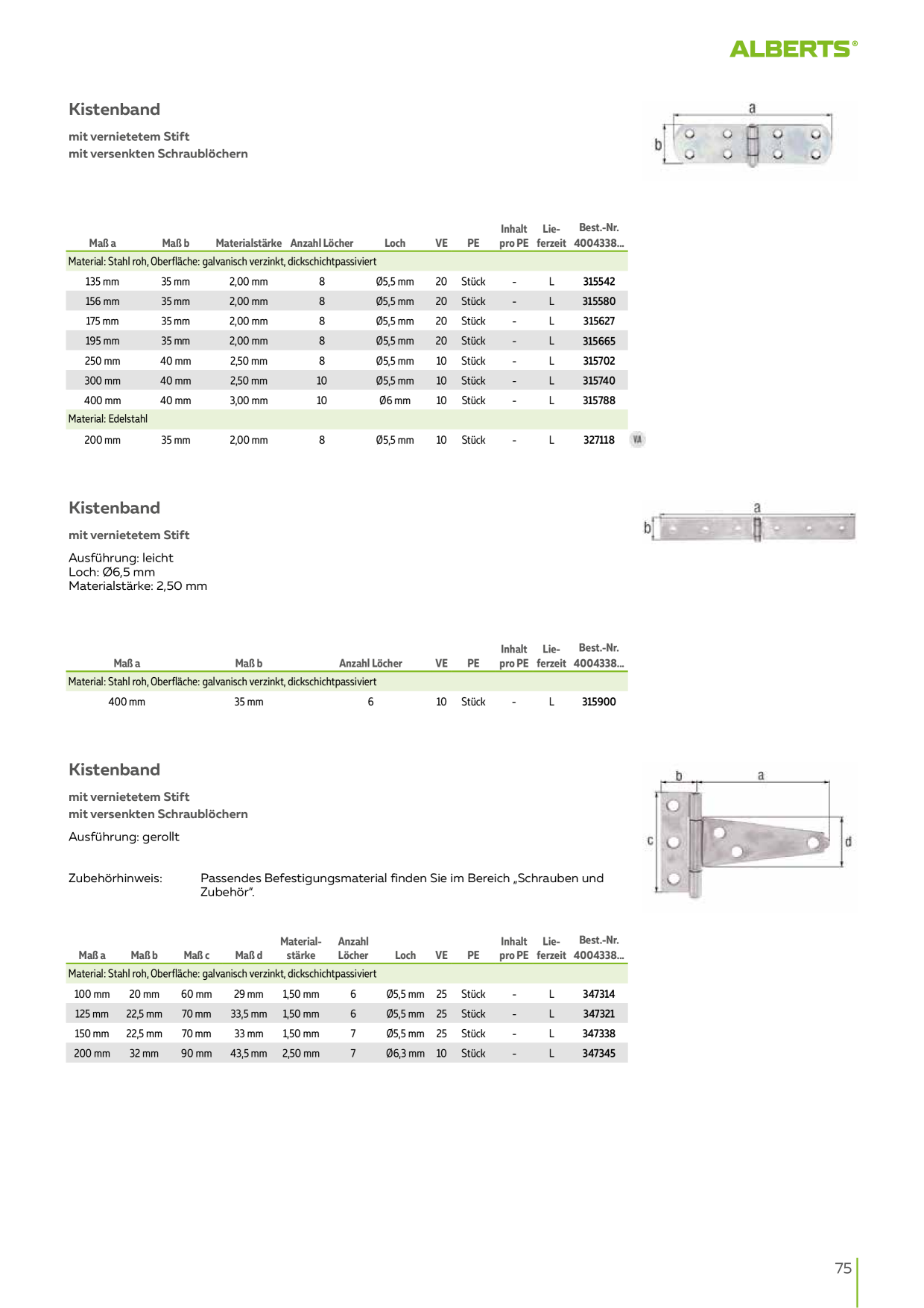 Catalog Overview Image