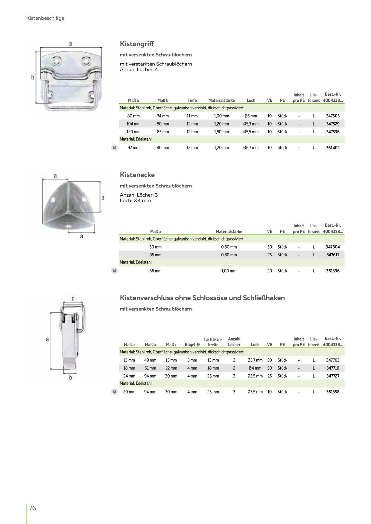 Catalog Overview Image