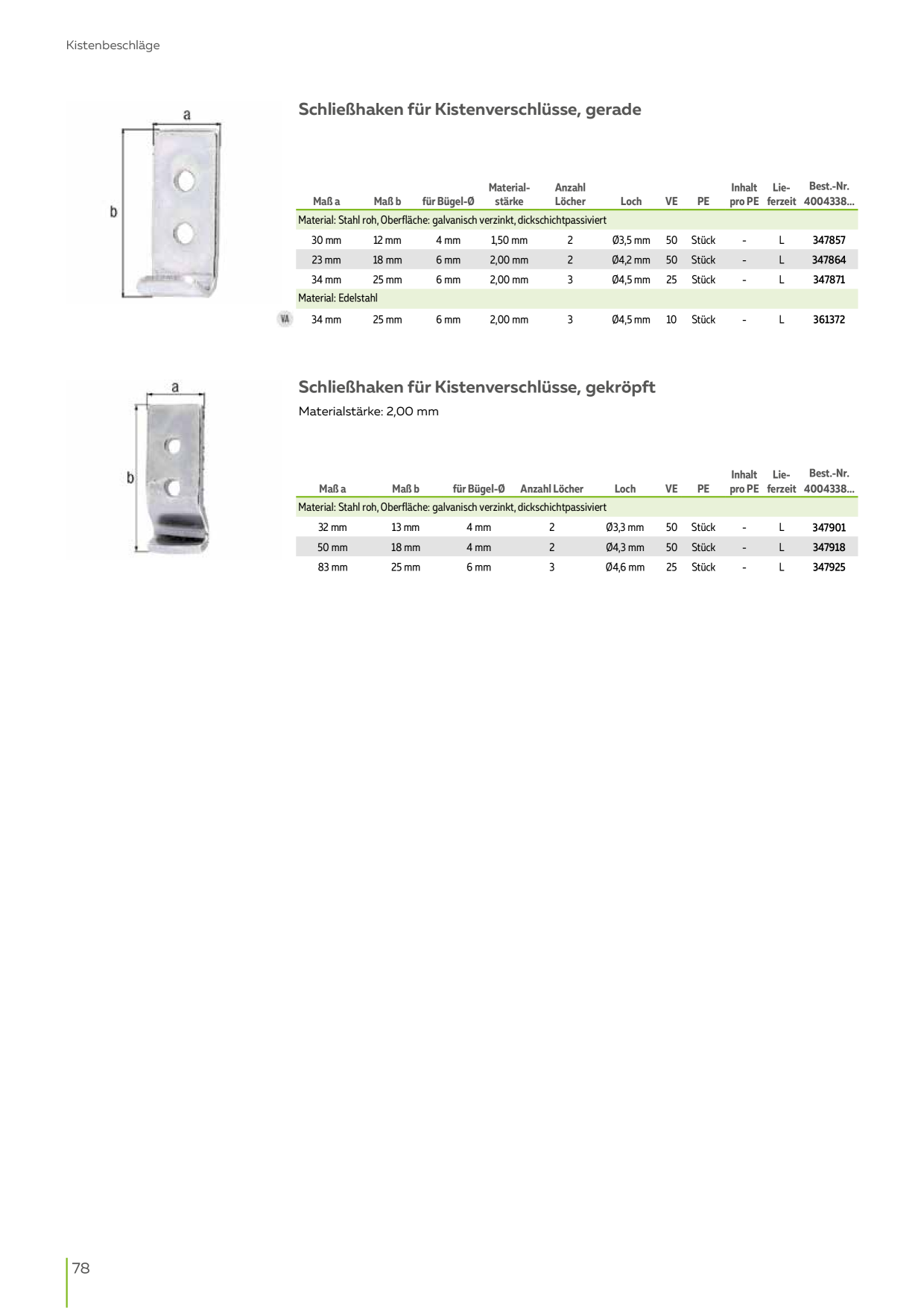 Catalog Overview Image