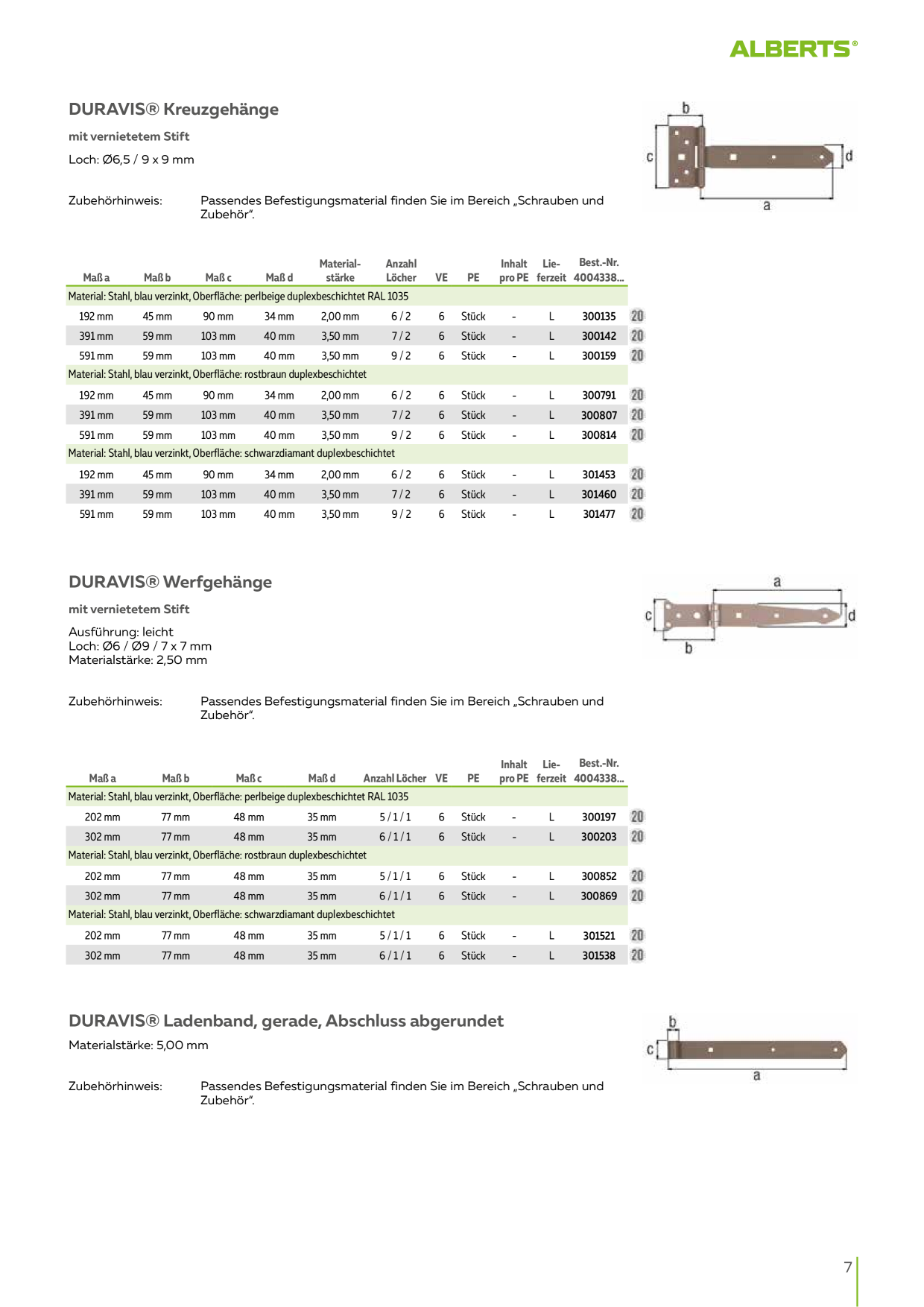 Catalog Overview Image