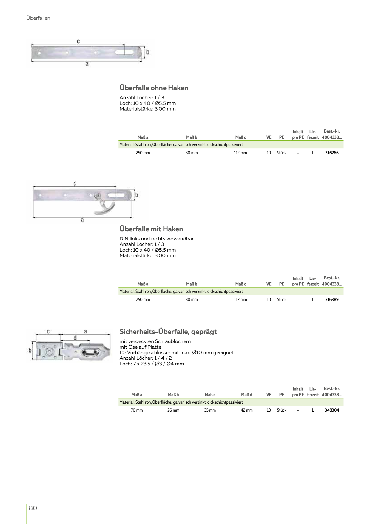 Catalog Overview Image