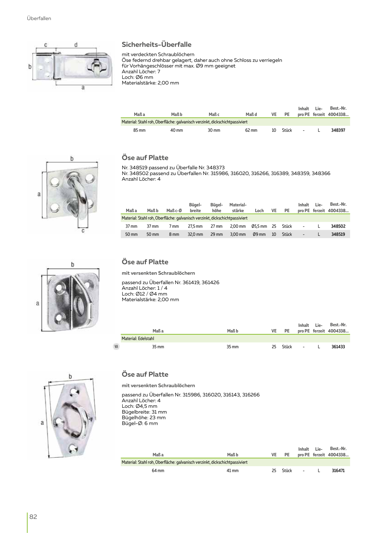 Catalog Overview Image