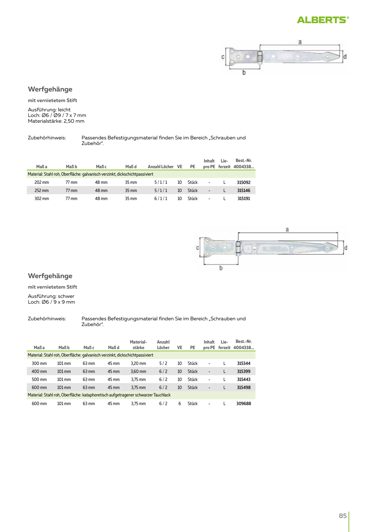 Catalog Overview Image