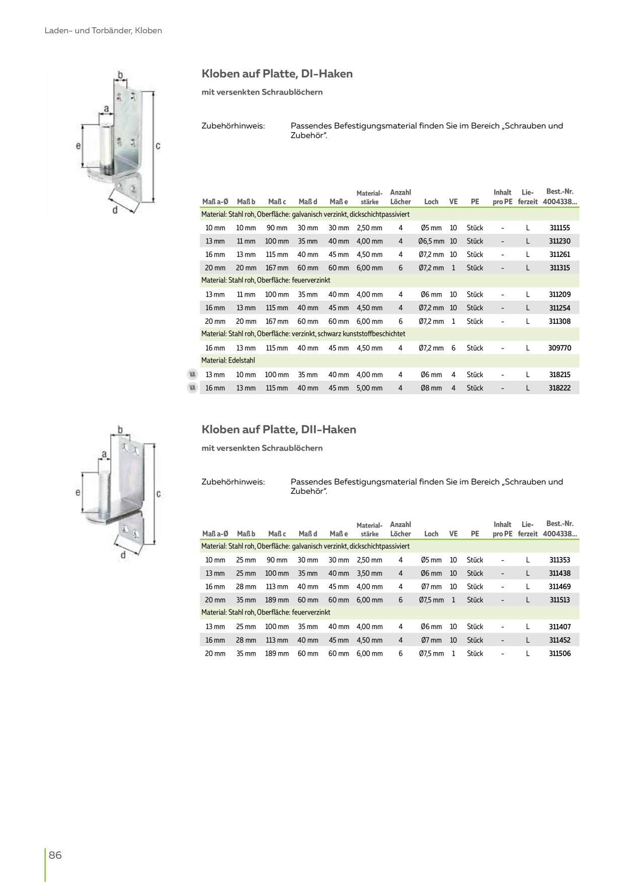 Catalog Overview Image