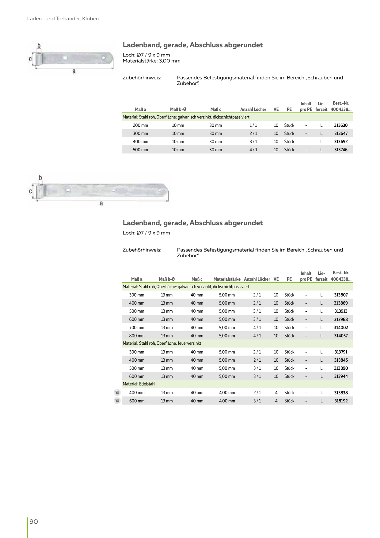 Catalog Overview Image
