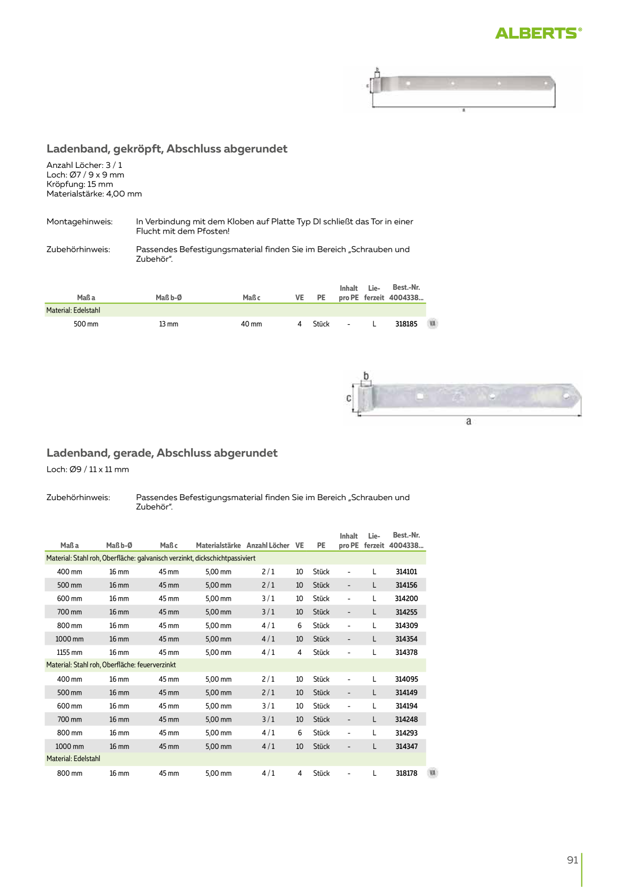 Catalog Overview Image