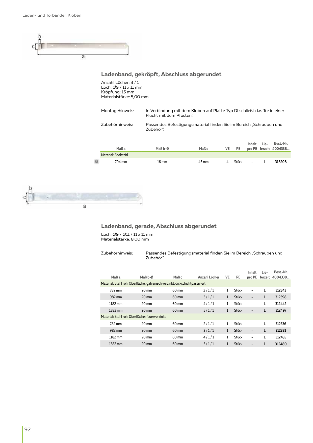 Catalog Overview Image