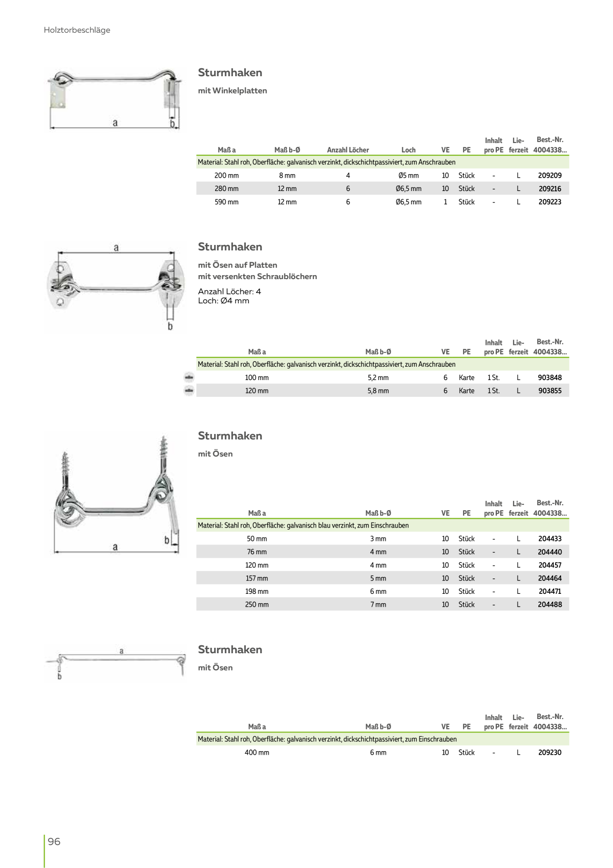 Catalog Overview Image