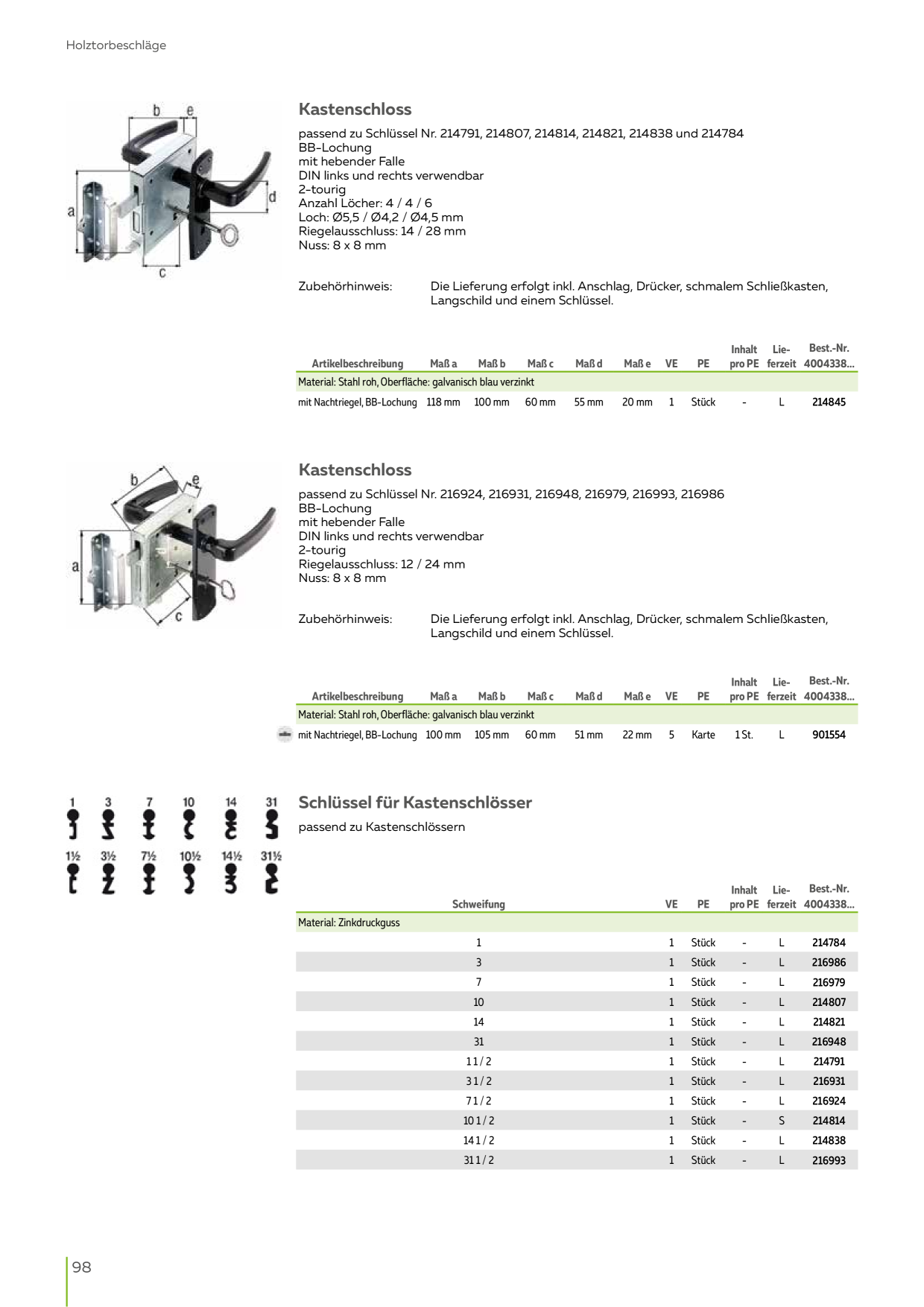Catalog Overview Image