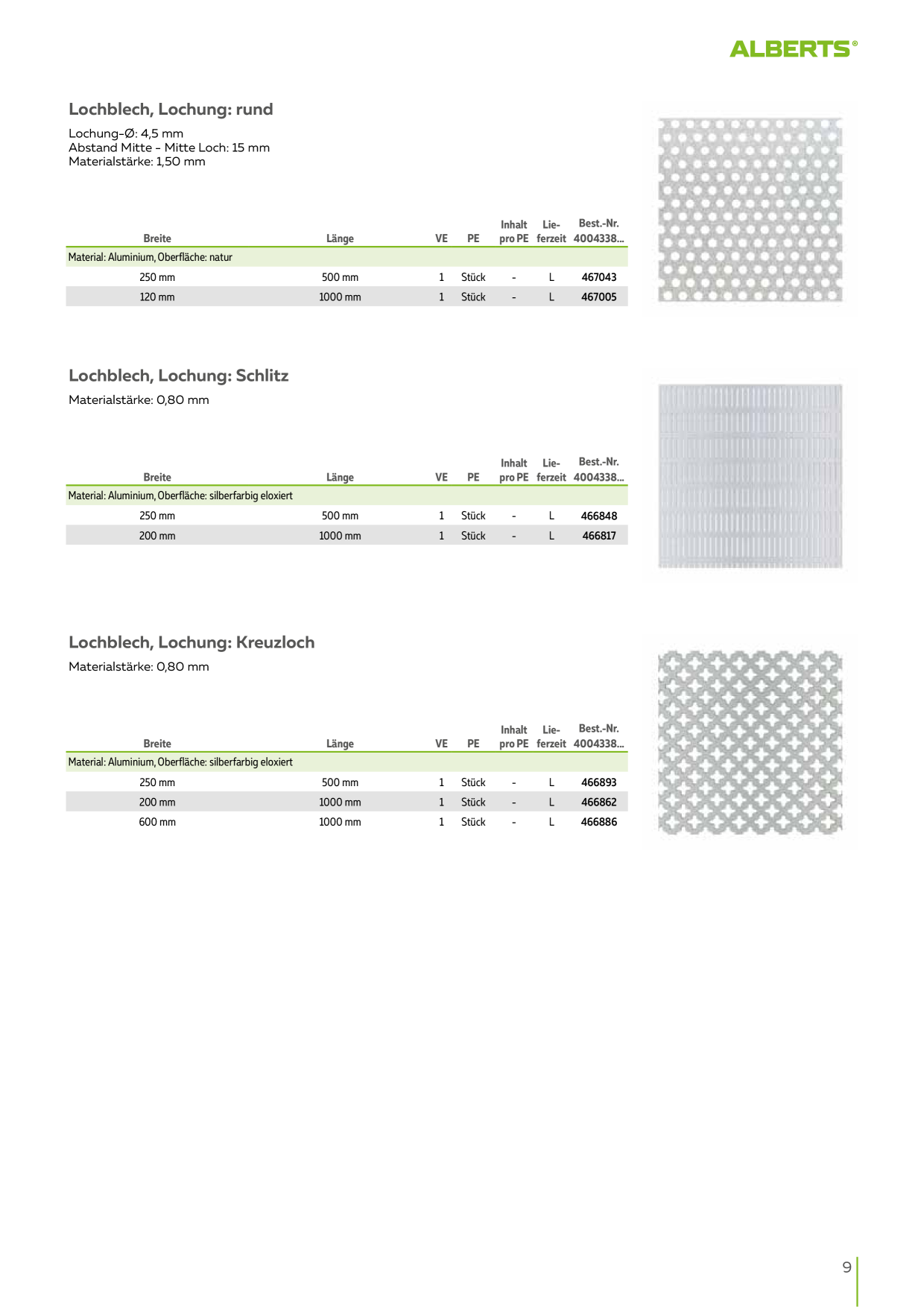 Catalog Overview Image