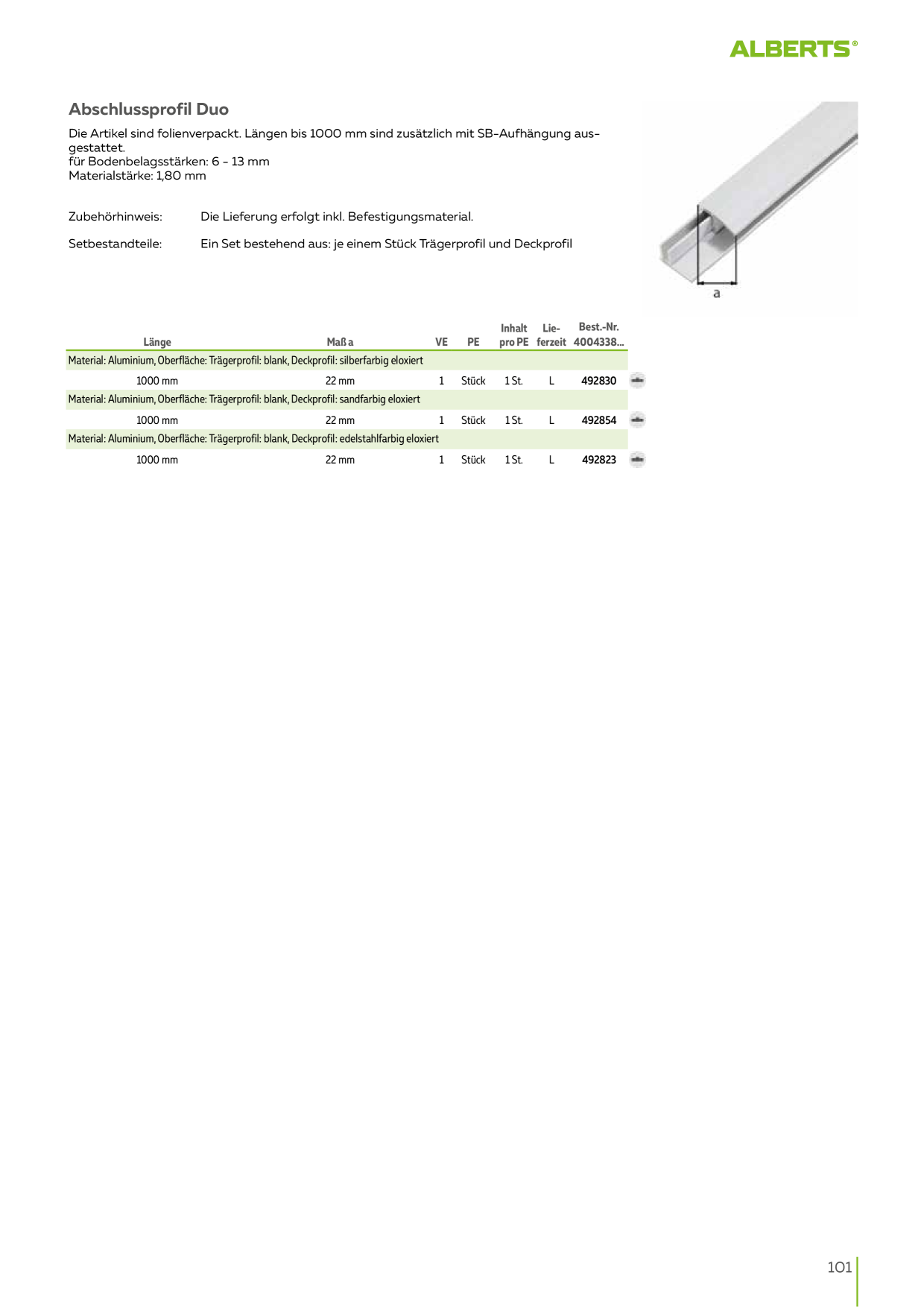 Catalog Overview Image