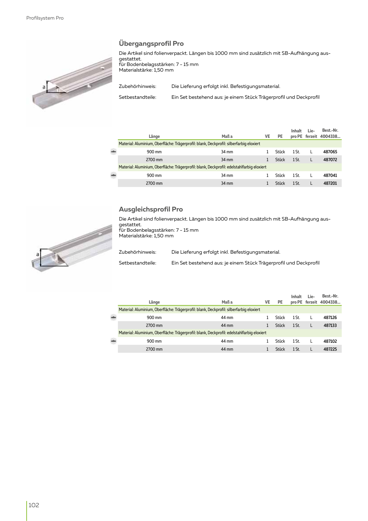 Catalog Overview Image