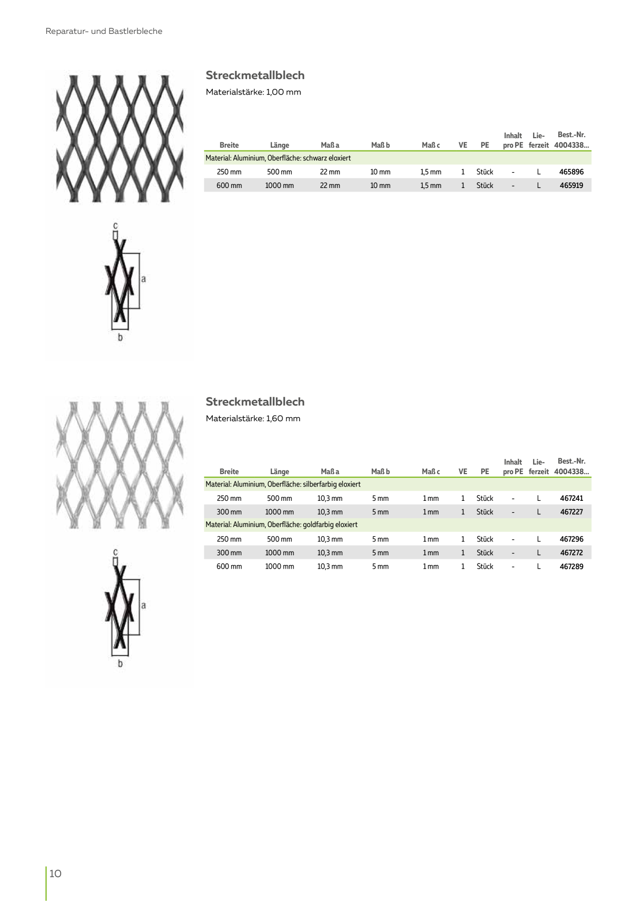 Catalog Overview Image