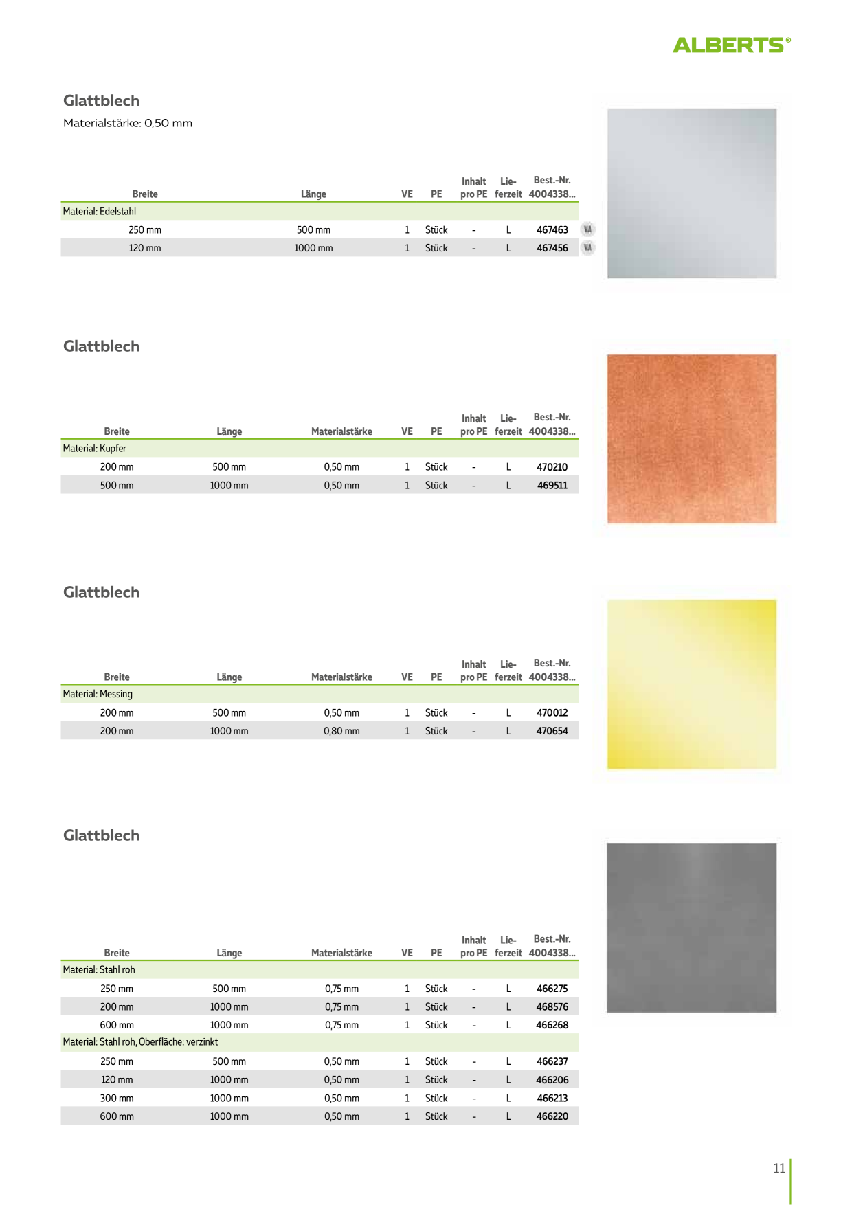 Catalog Overview Image