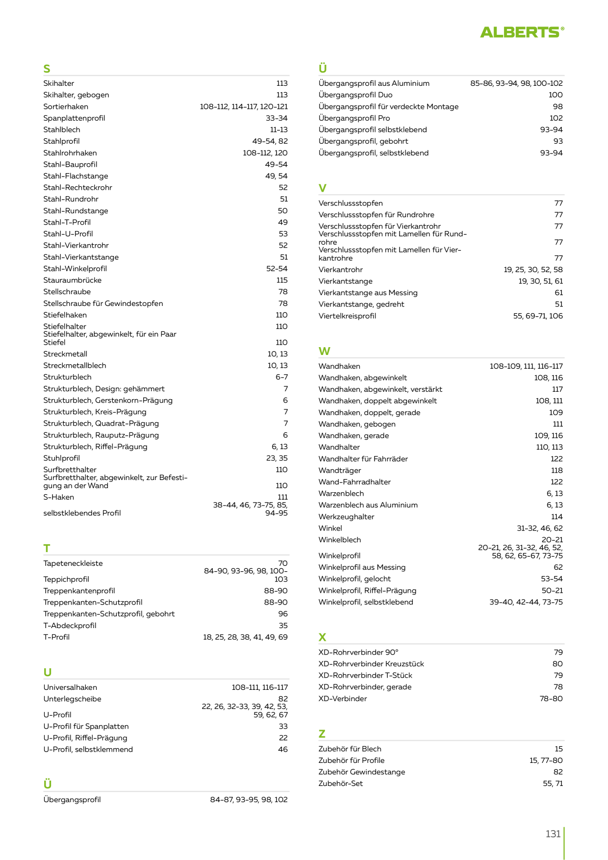 Catalog Overview Image