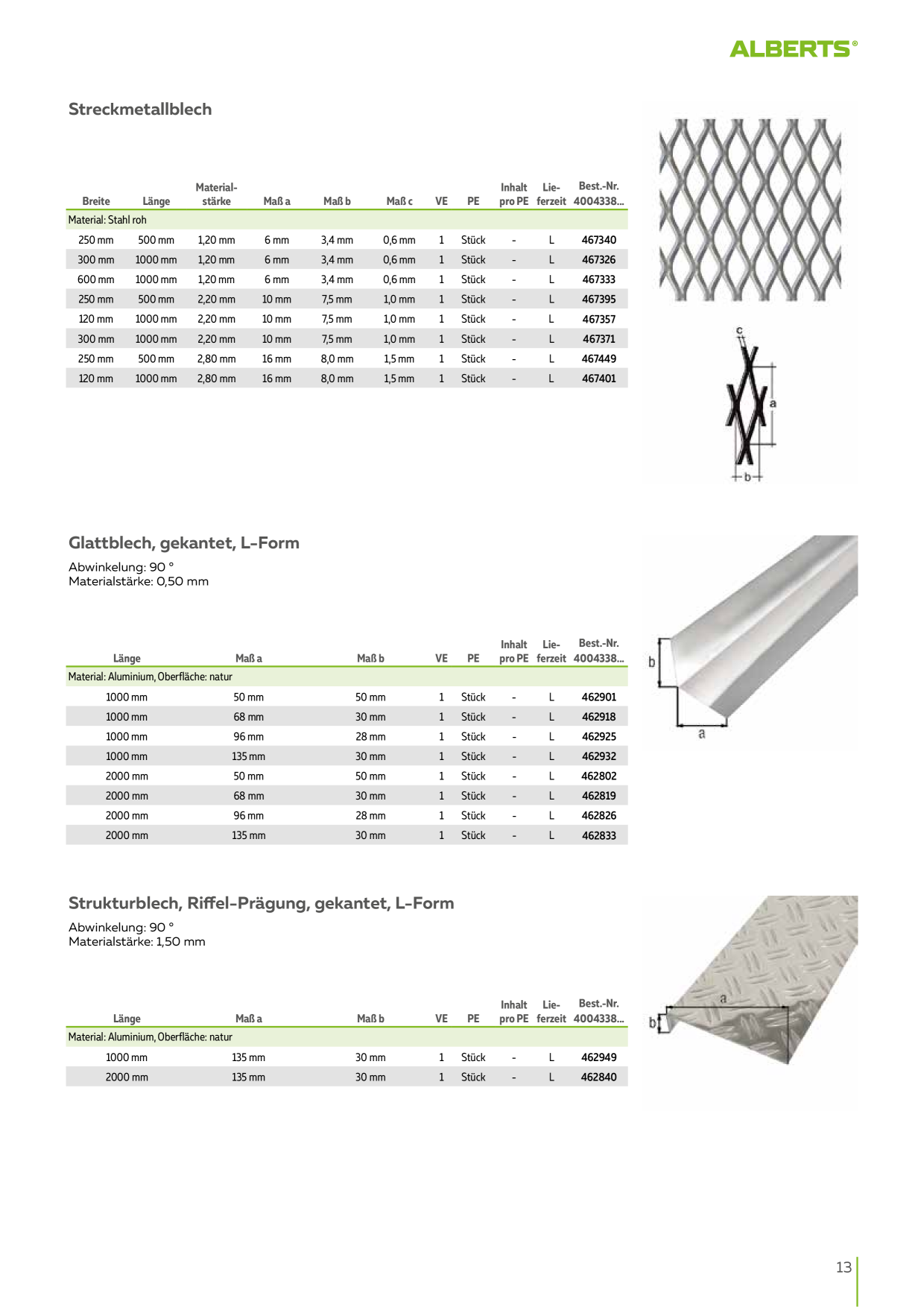Catalog Overview Image