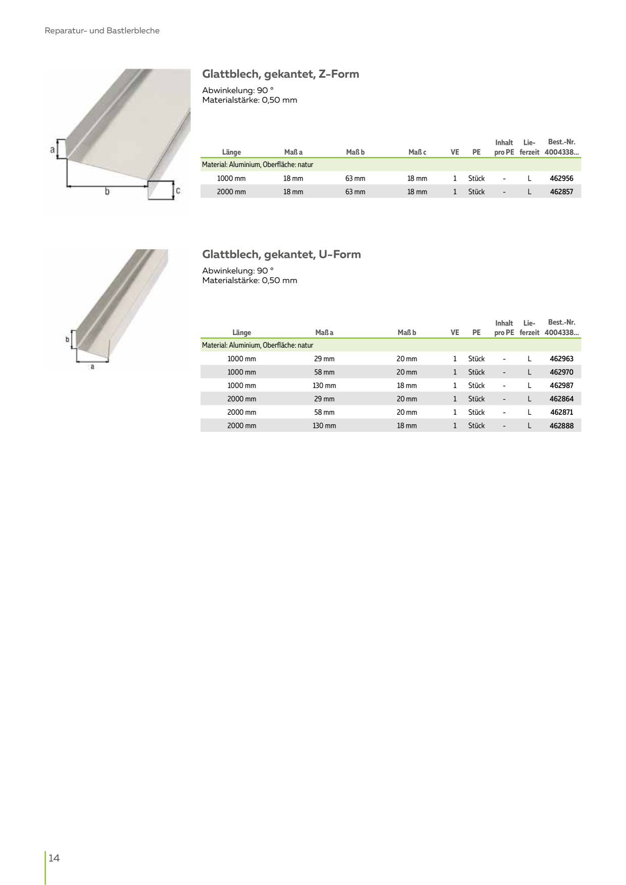 Catalog Overview Image