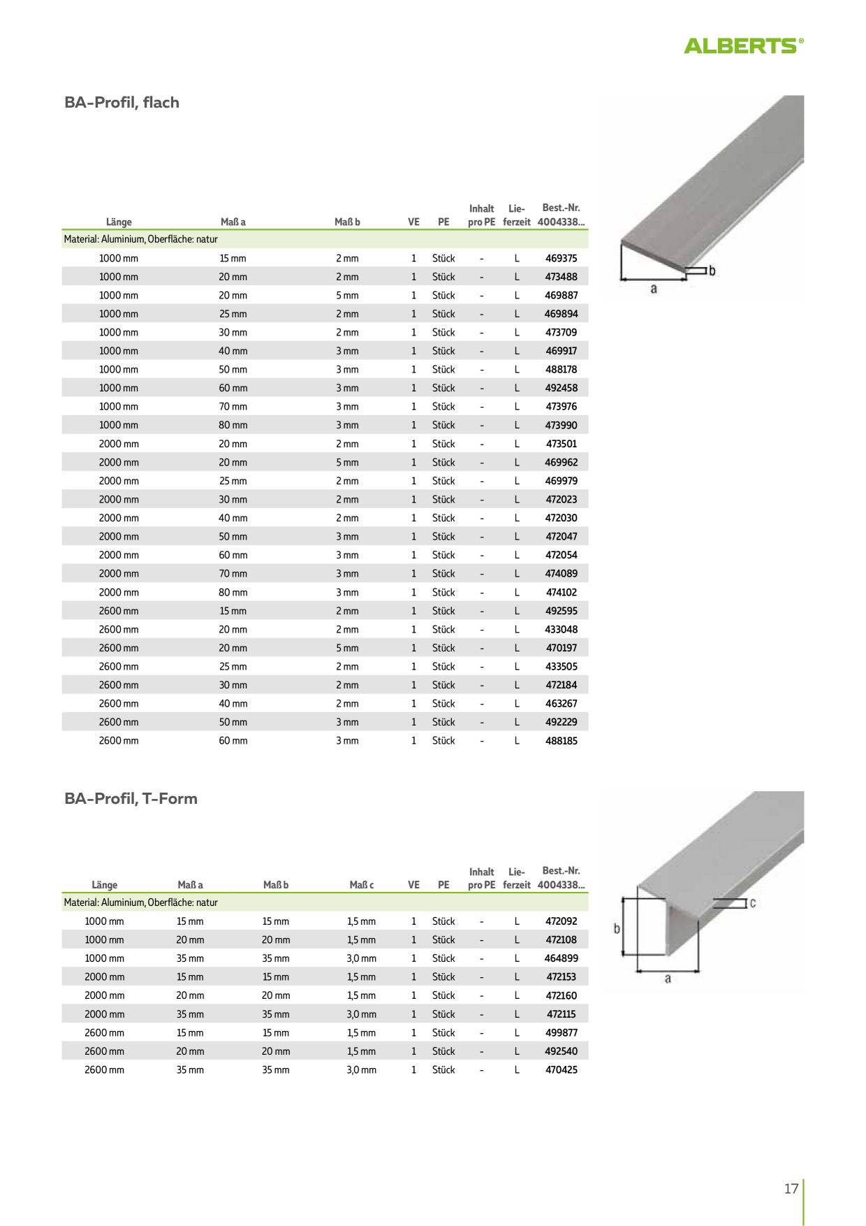 Catalog Overview Image
