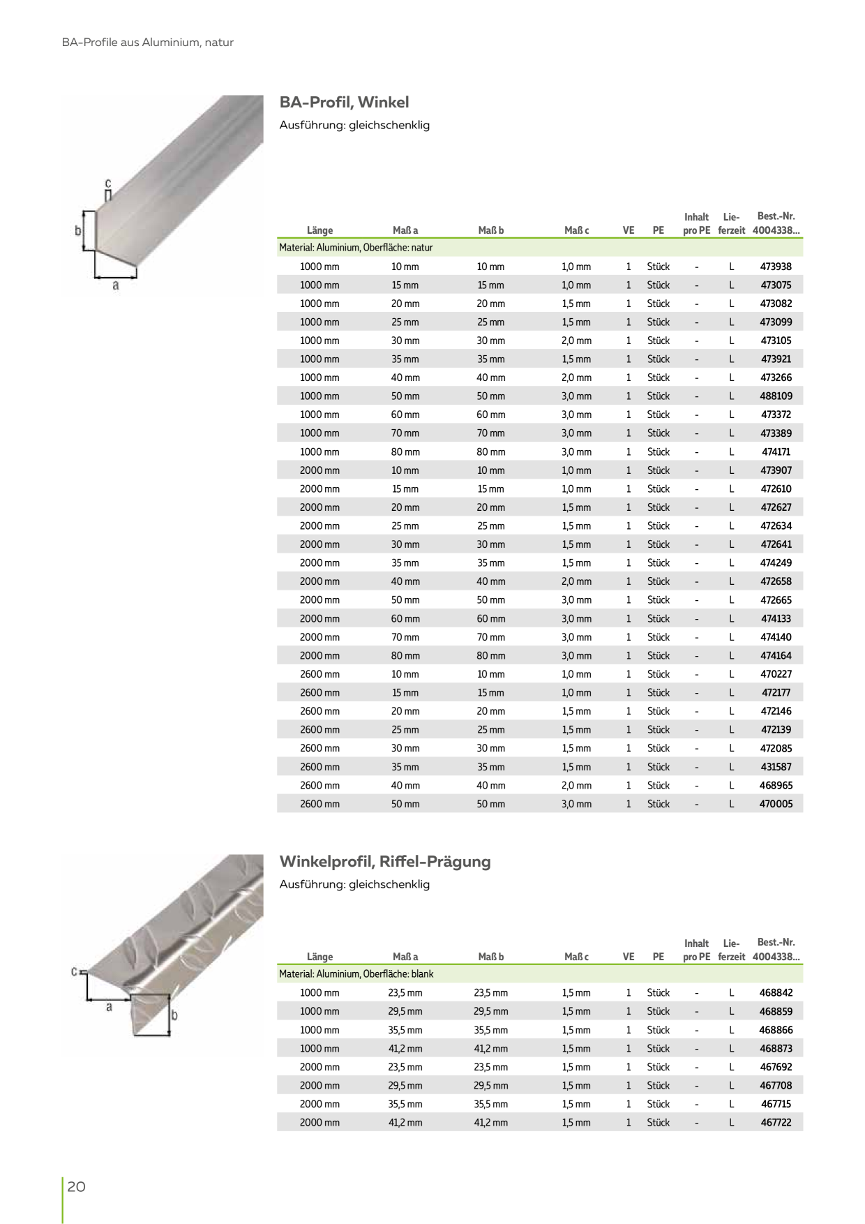 Catalog Overview Image